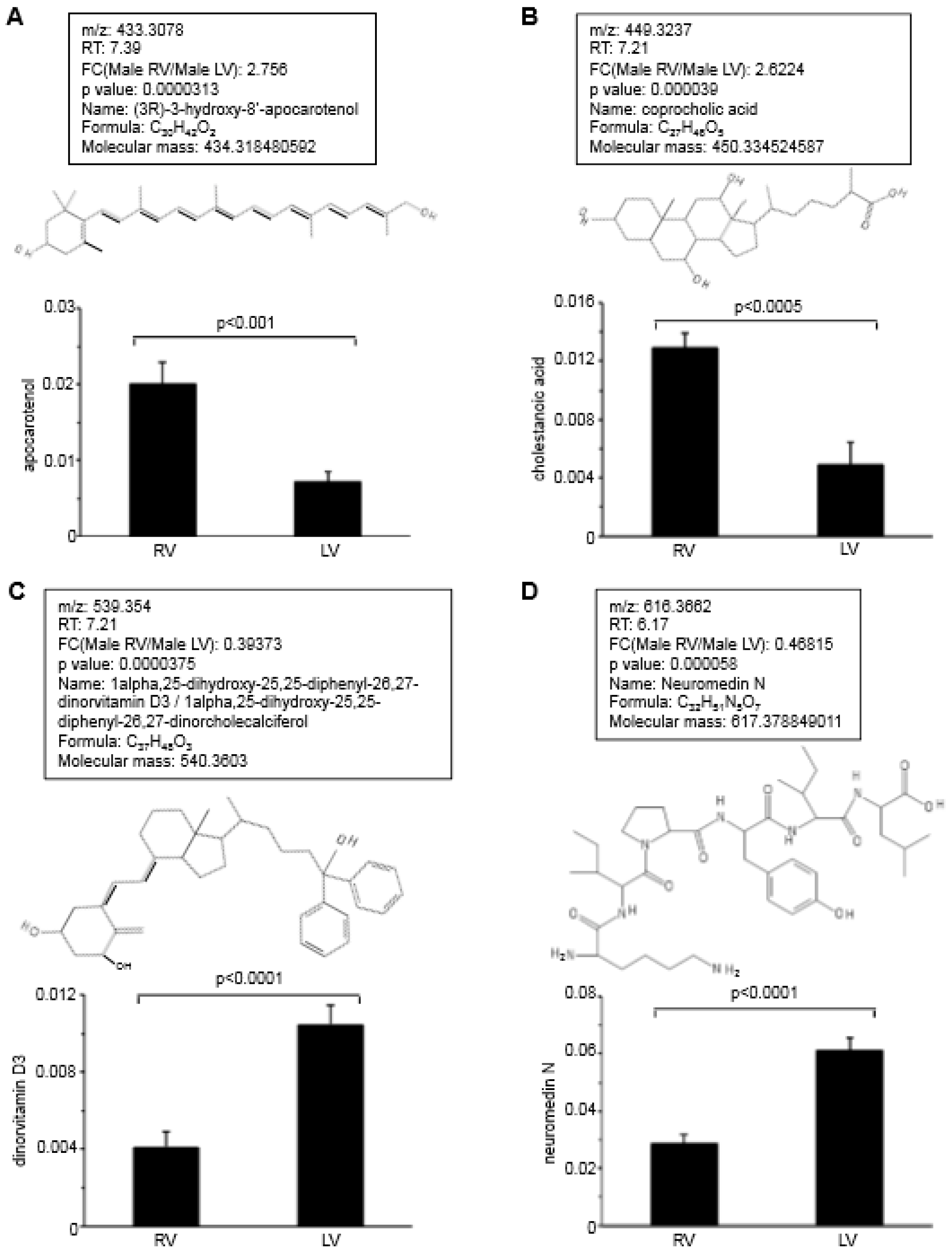 Antioxidants 07 00106 g002