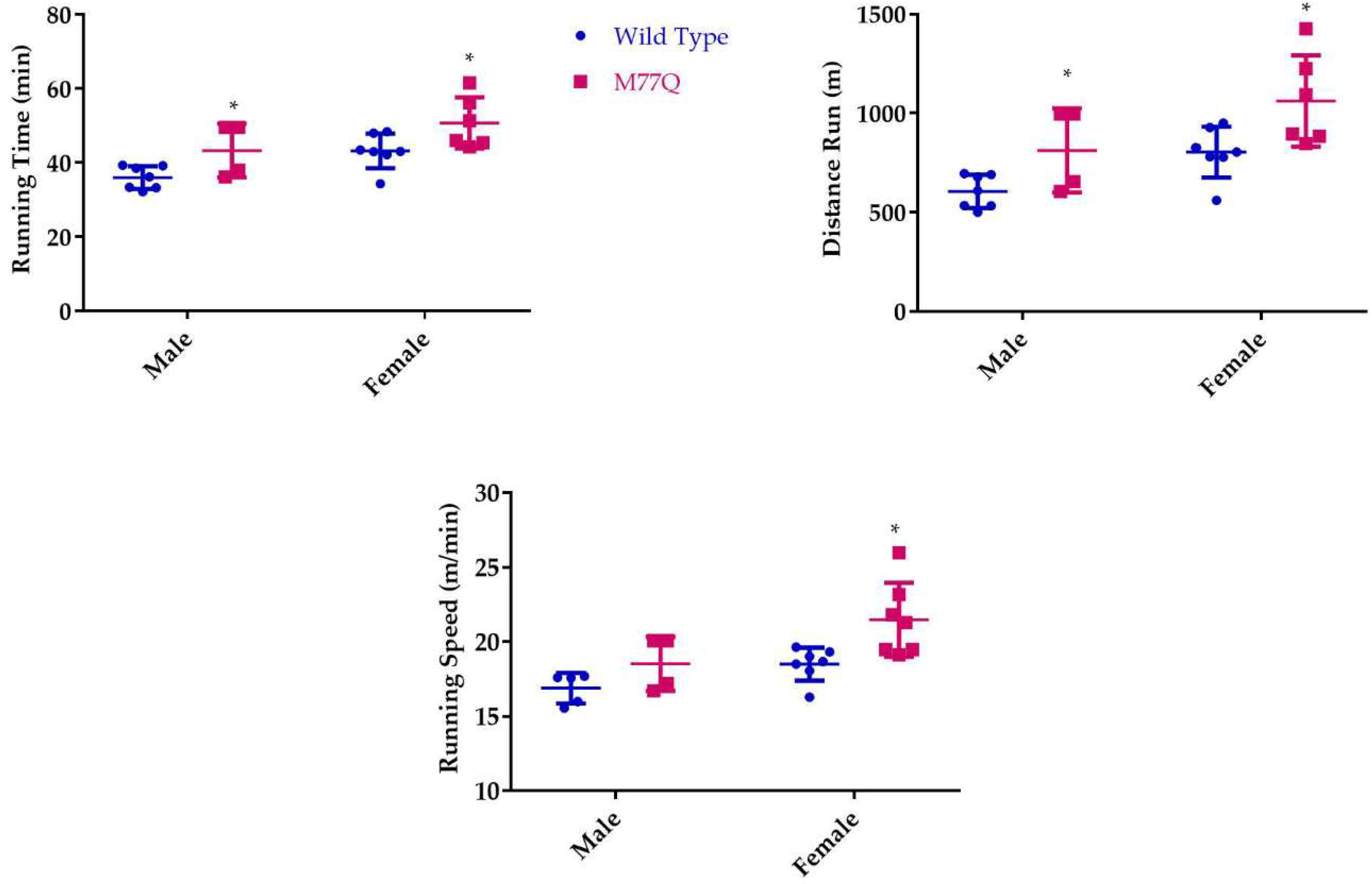 Antioxidants 07 00140 g007 Antioxidants 07 00140 g007