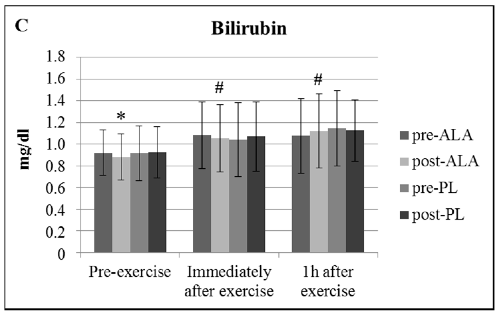Antioxidants 07 00162 g001b Antioxidants 07 00162 g001b