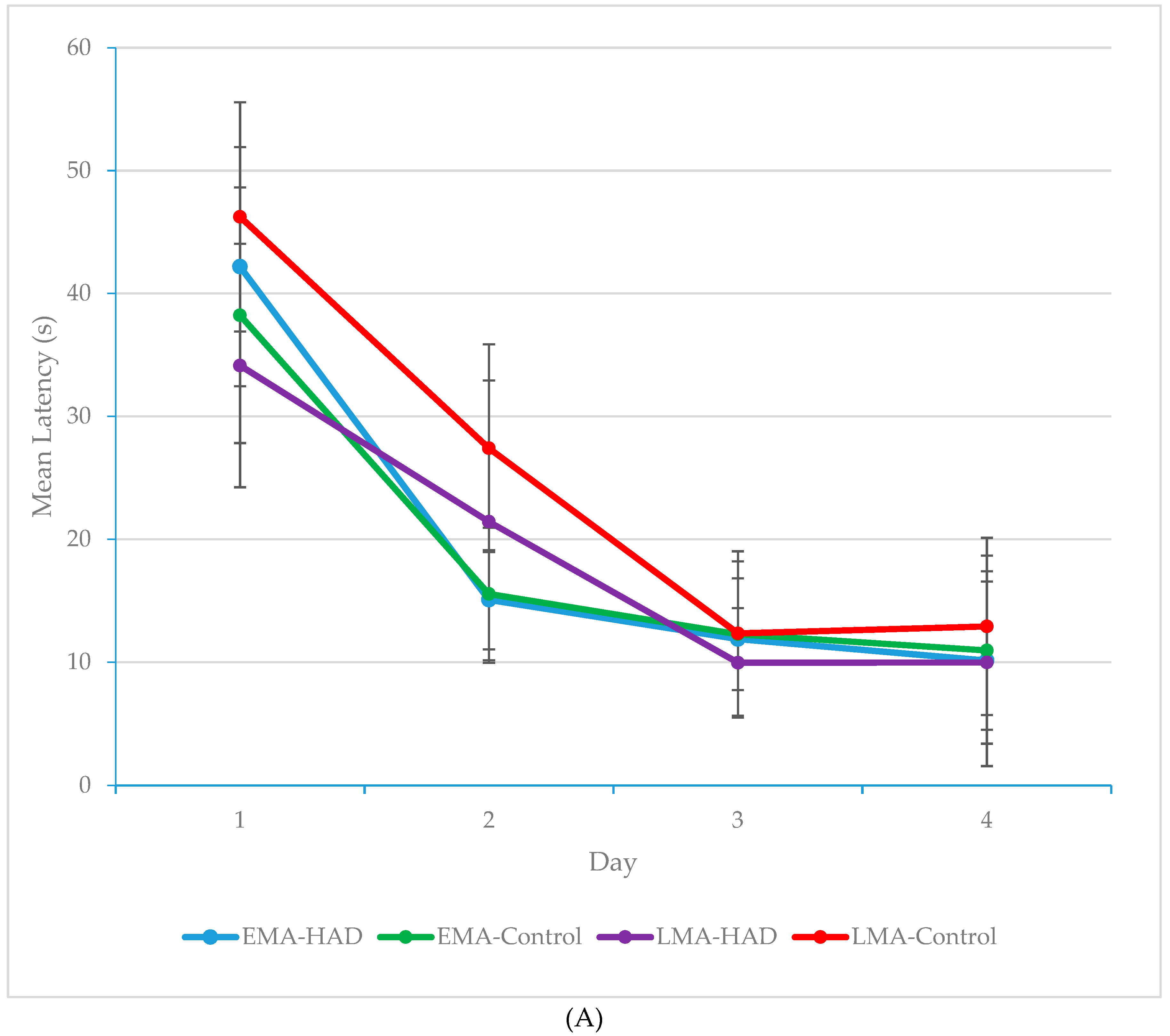 Antioxidants 08 00001 g001a