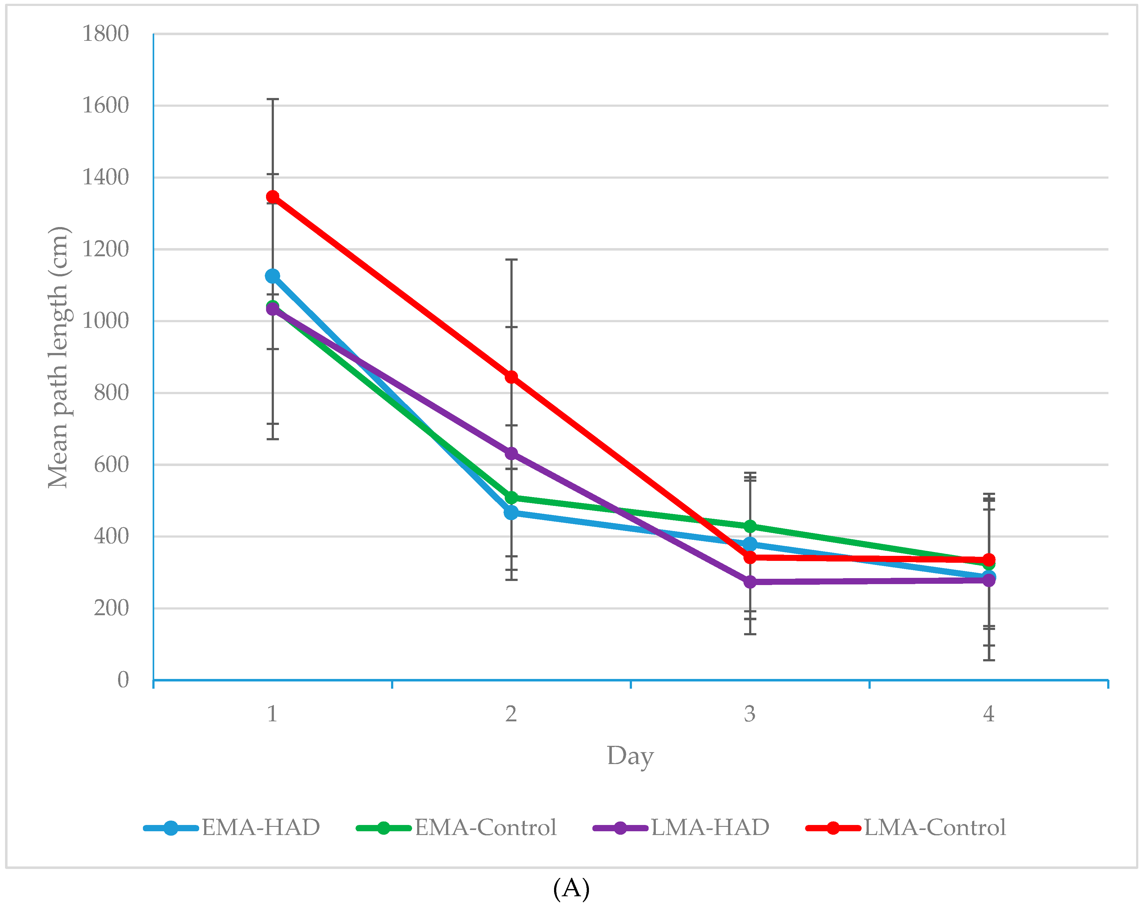Antioxidants 08 00001 g002a