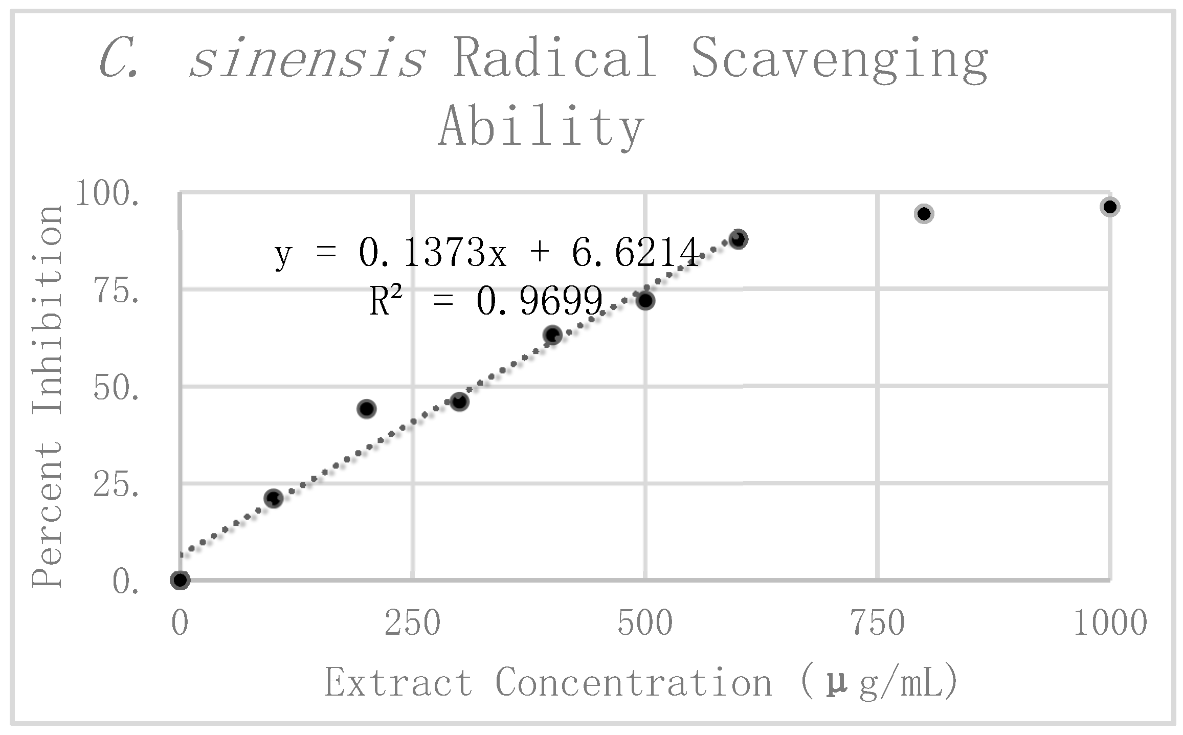 Antioxidants 08 00013 g005 550