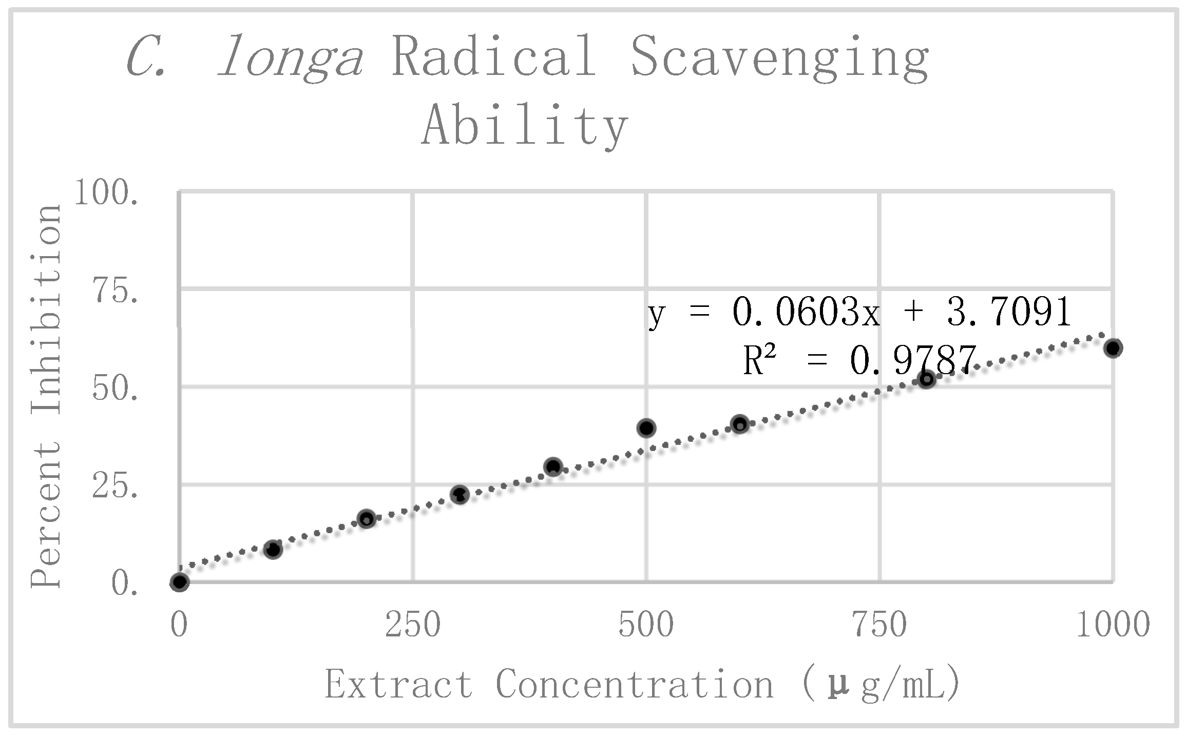 Antioxidants 08 00013 g006 550