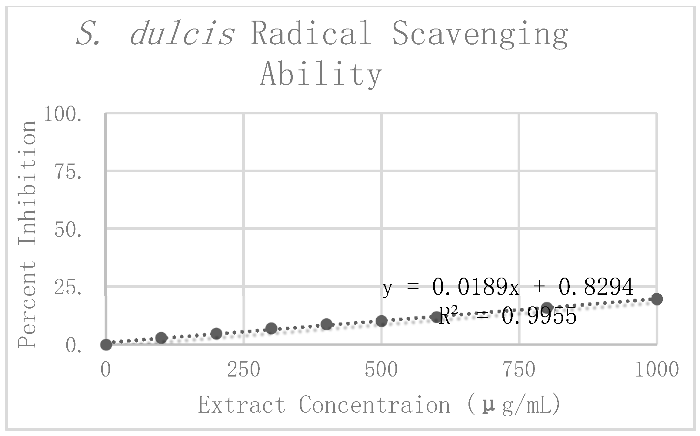 Antioxidants 08 00013 g007 550