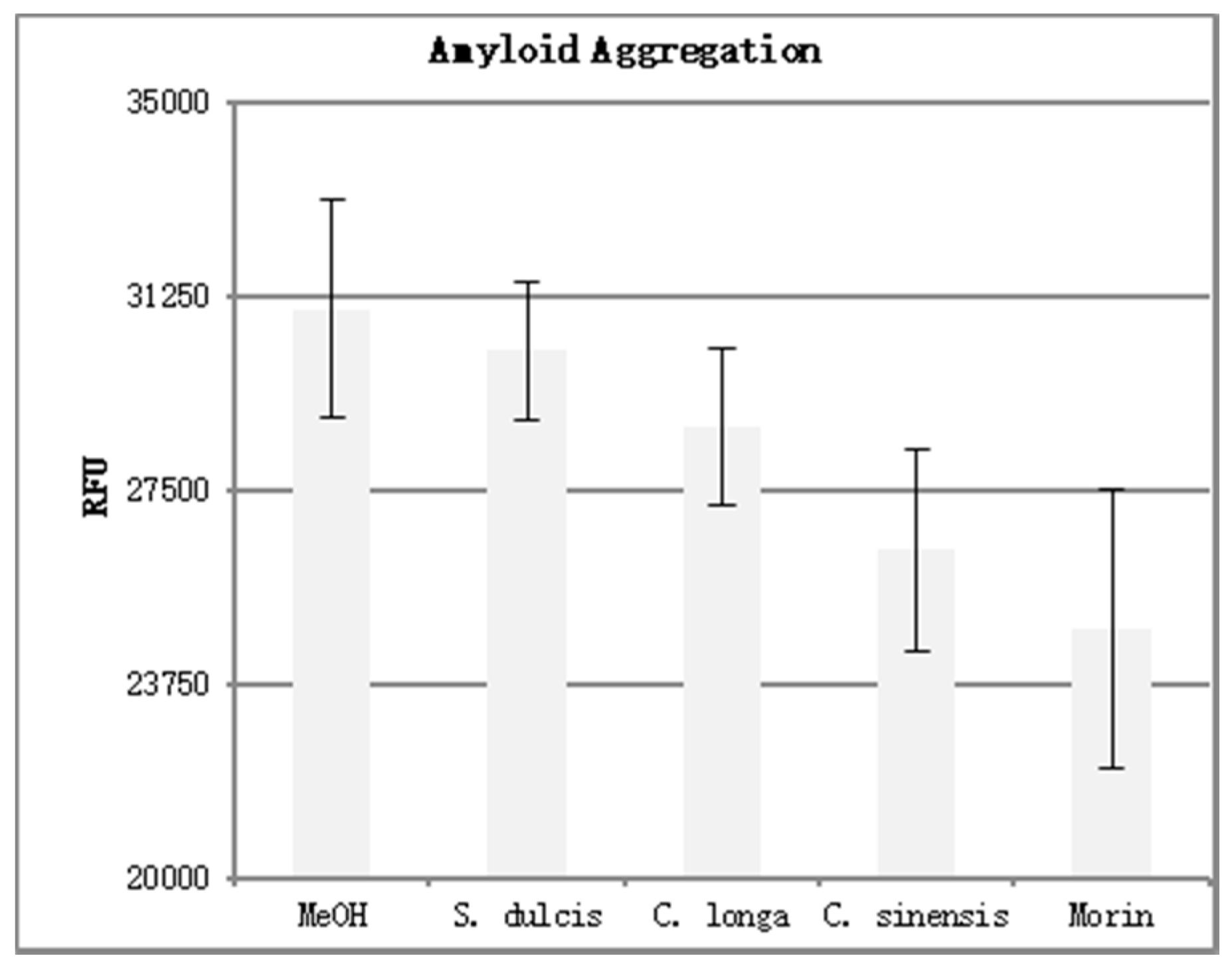 Antioxidants 08 00013 g008 550