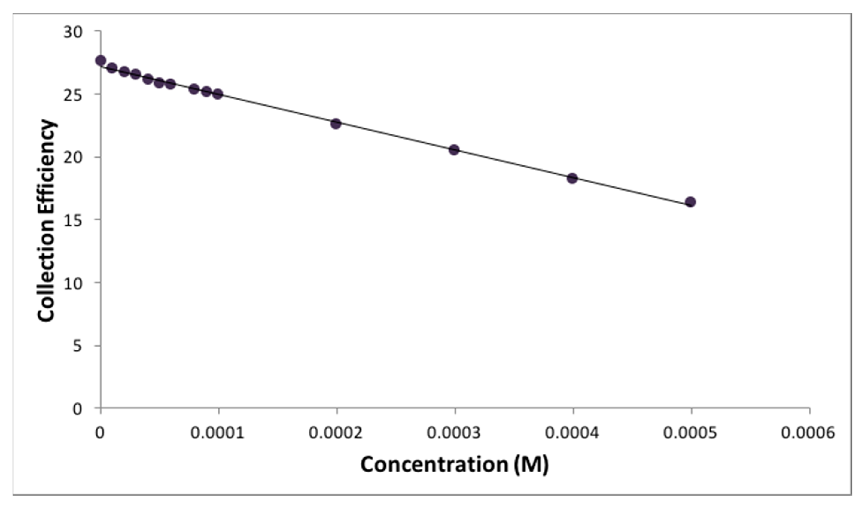 Antioxidants 08 00014 g013 Antioxidants 08 00014 g013