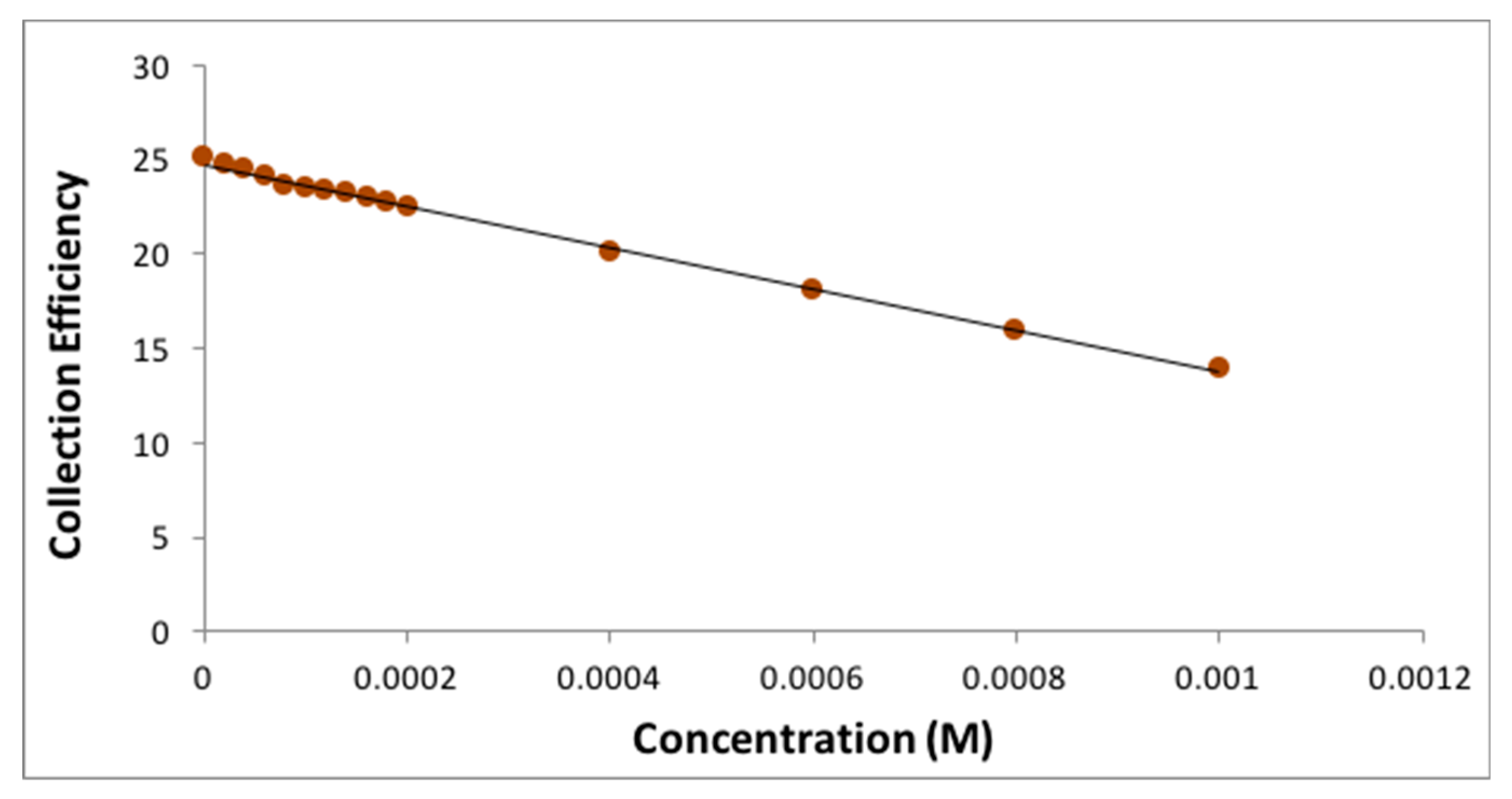 Antioxidants 08 00014 g014 Antioxidants 08 00014 g014