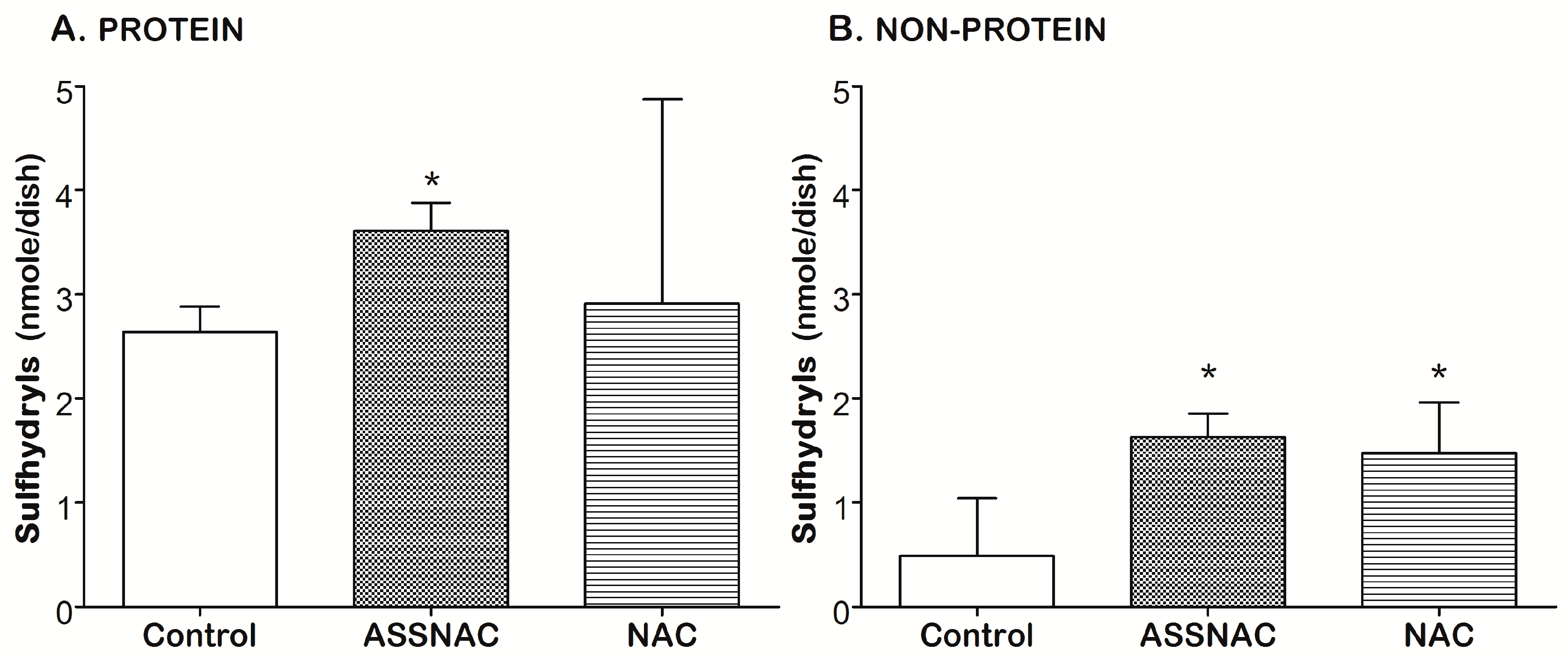 Antioxidants 08 00025 g004 550