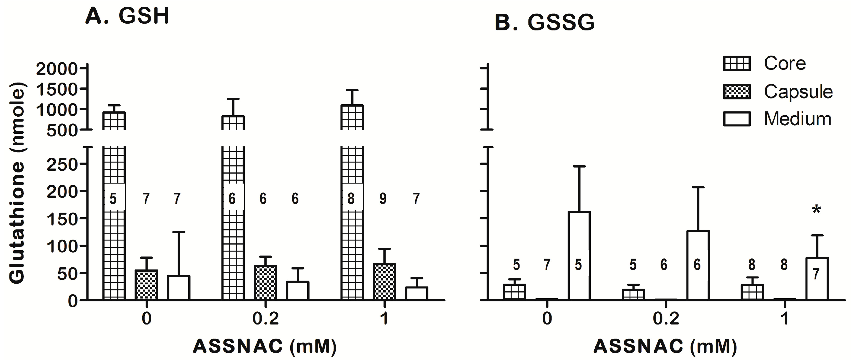 Antioxidants 08 00025 g008 550