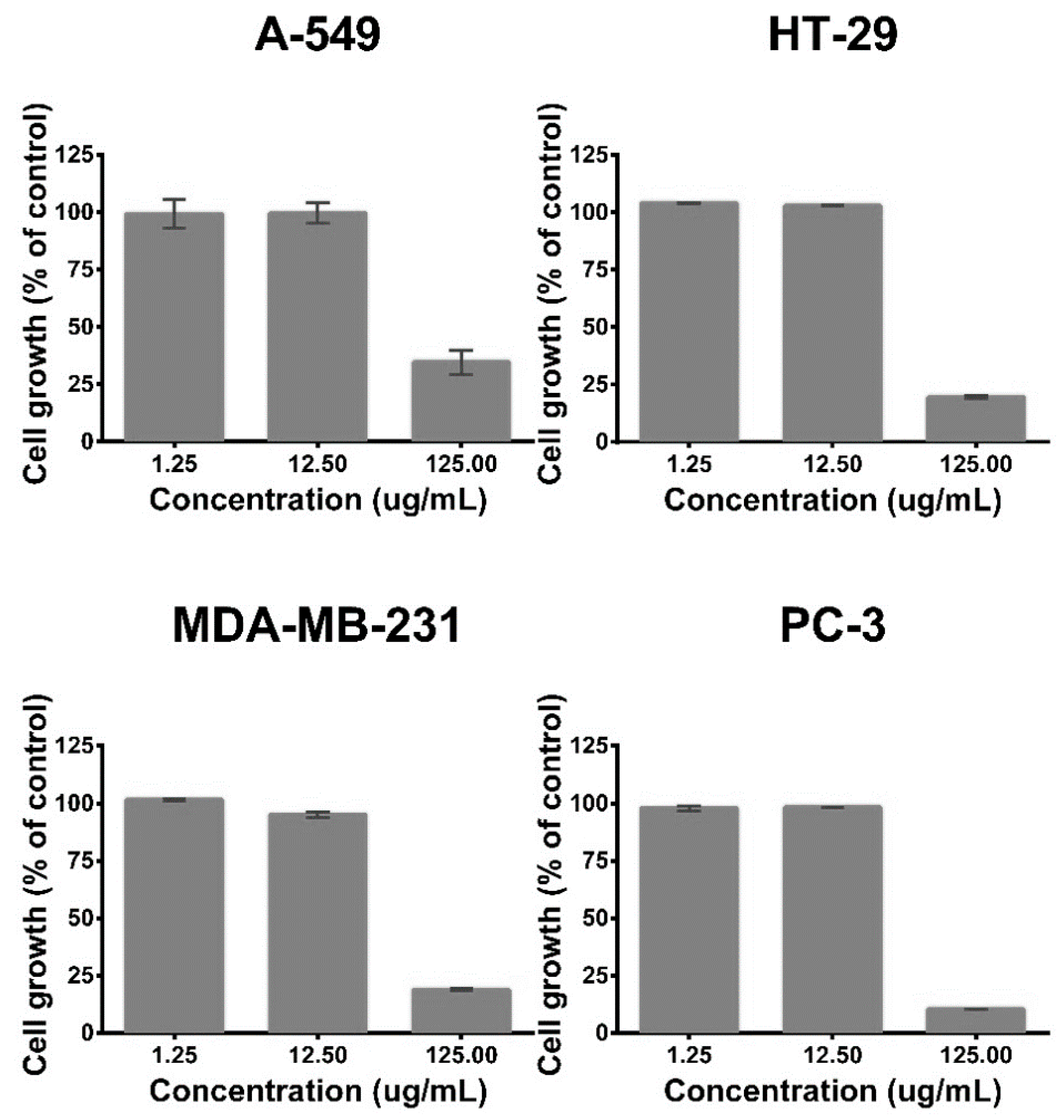 Antioxidants 08 00041 g003 Antioxidants 08 00041 g003