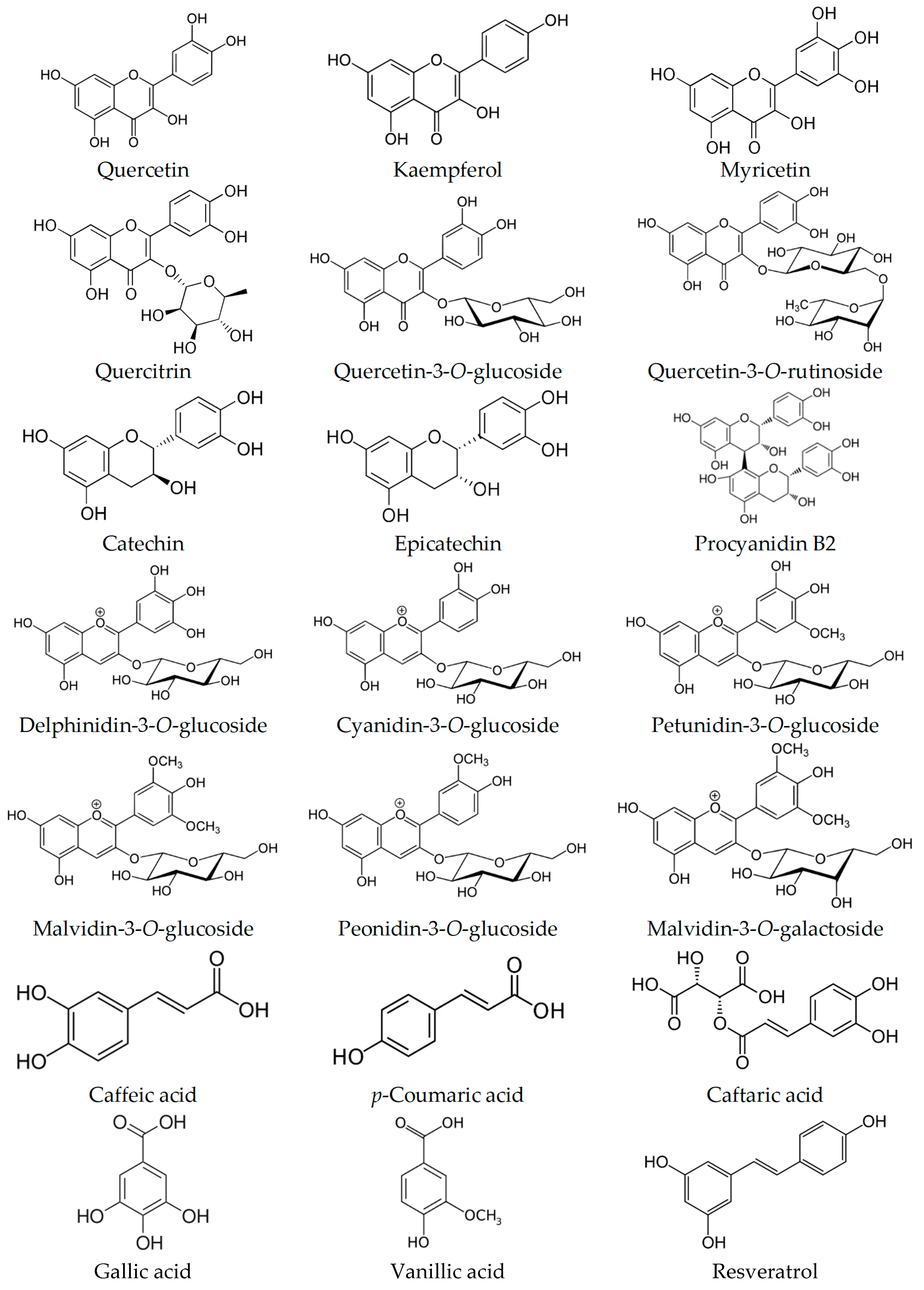 Antioxidants 08 00045 g002