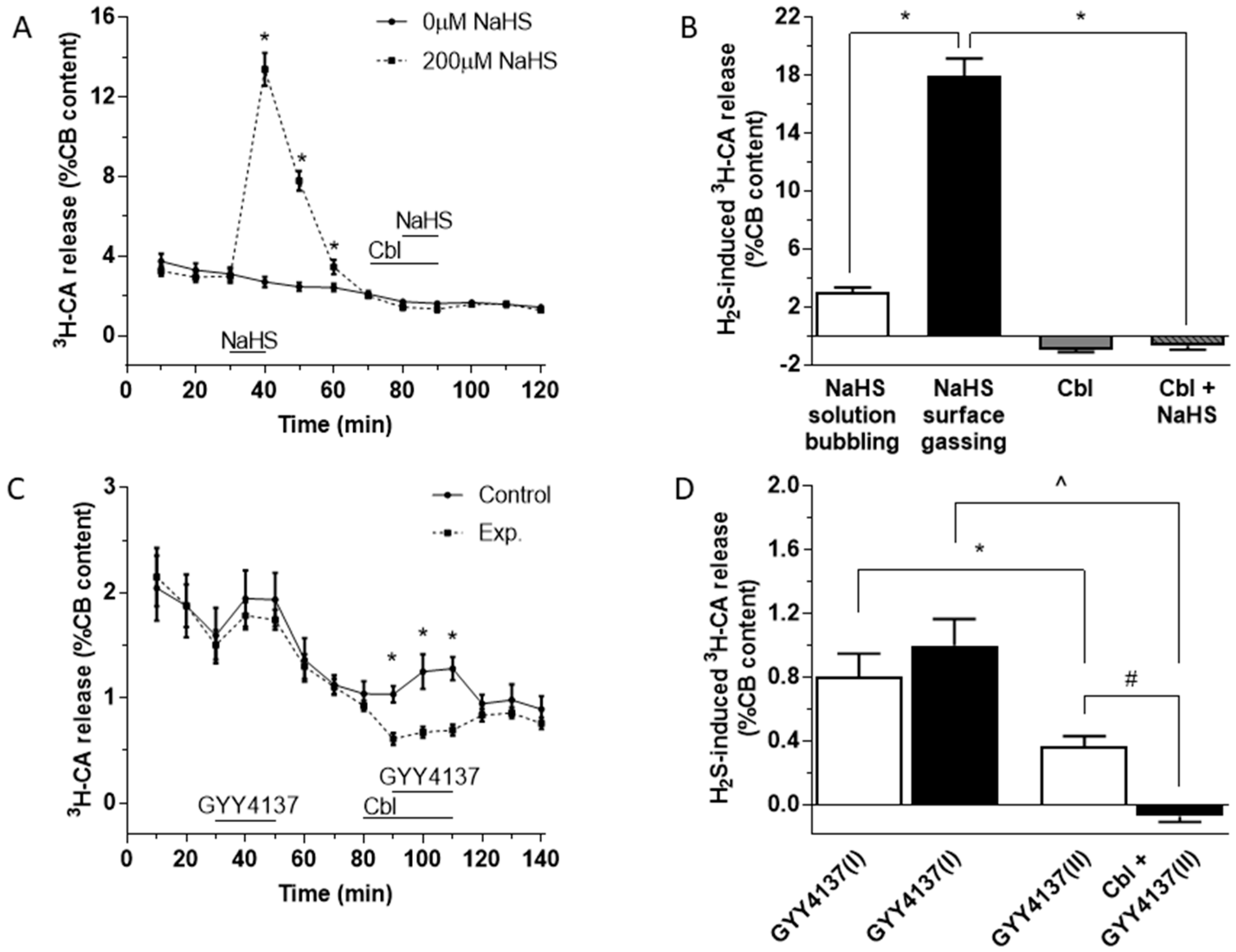 Antioxidants 08 00062 g001