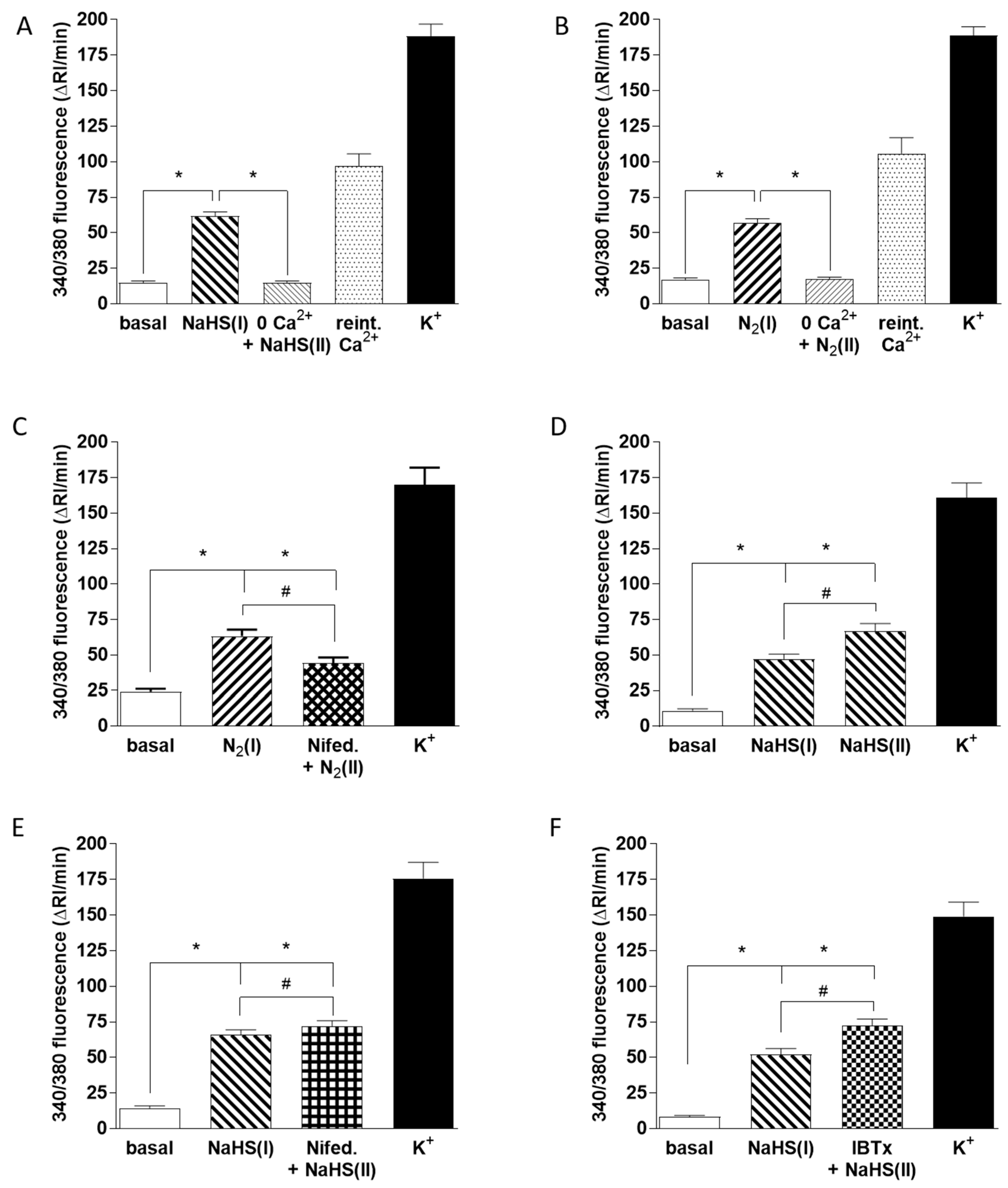 Antioxidants 08 00062 g006