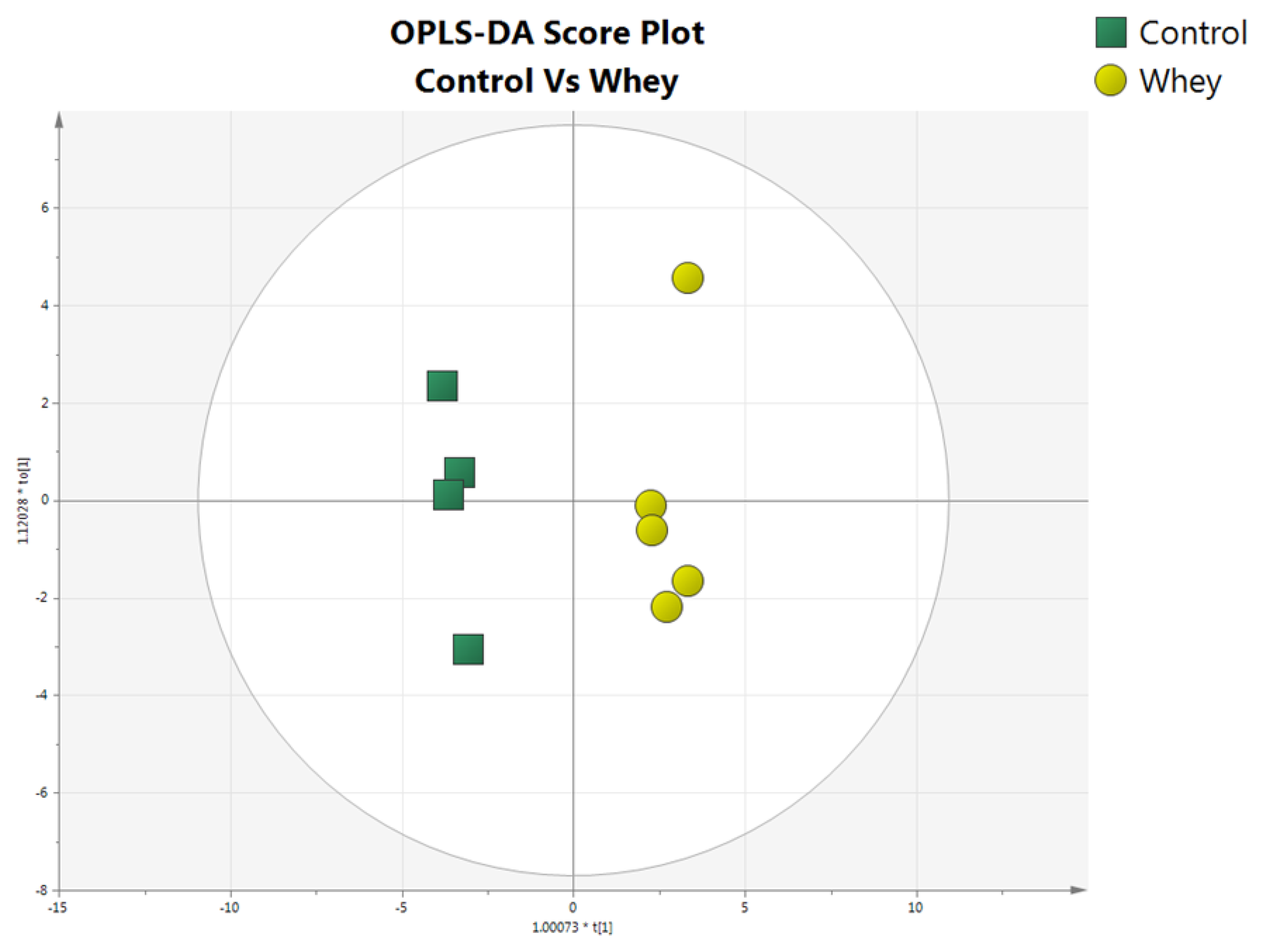 Antioxidants 08 00071 g002 Antioxidants 08 00071 g002
