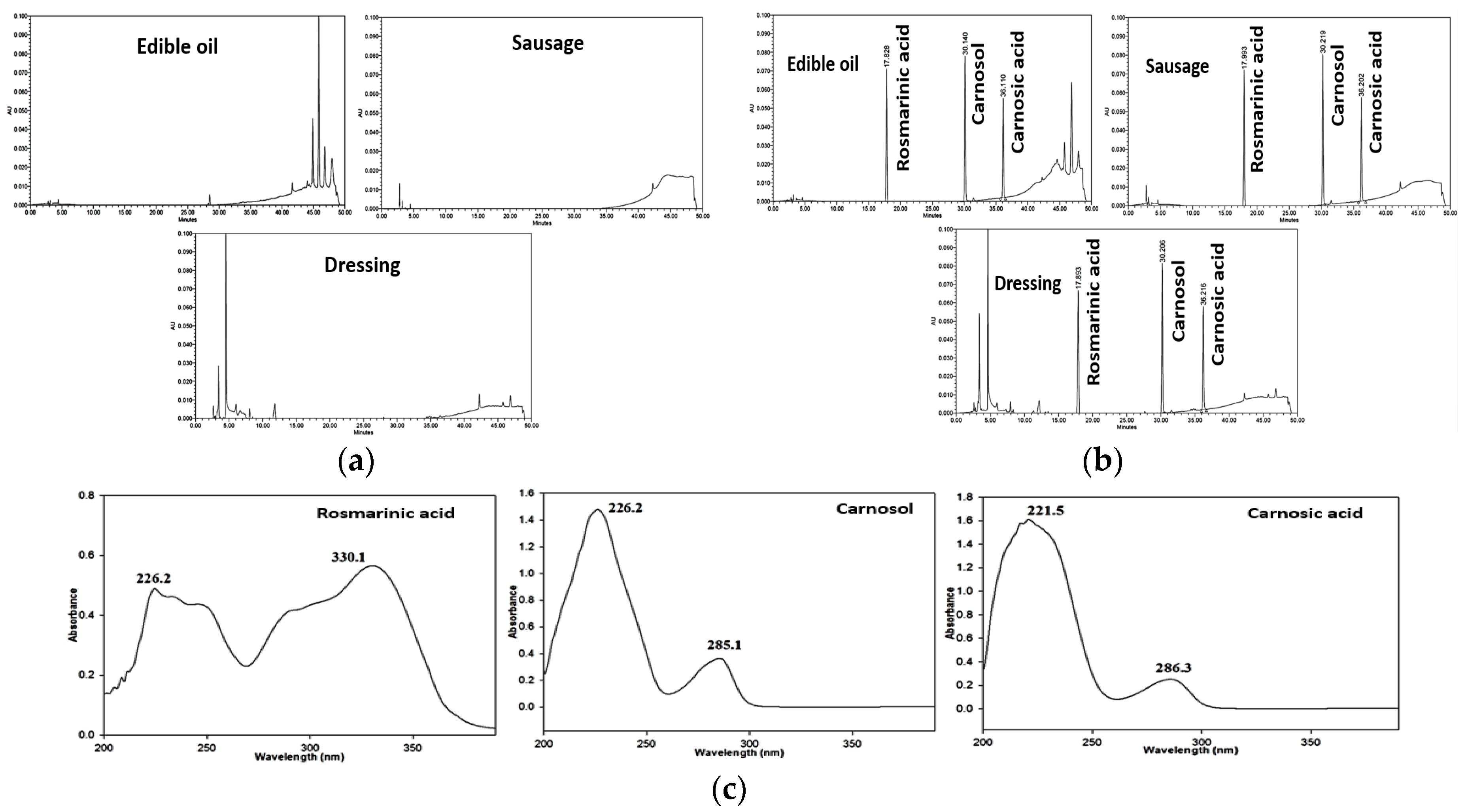 Antioxidants 08 00076 g001 Antioxidants 08 00076 g001