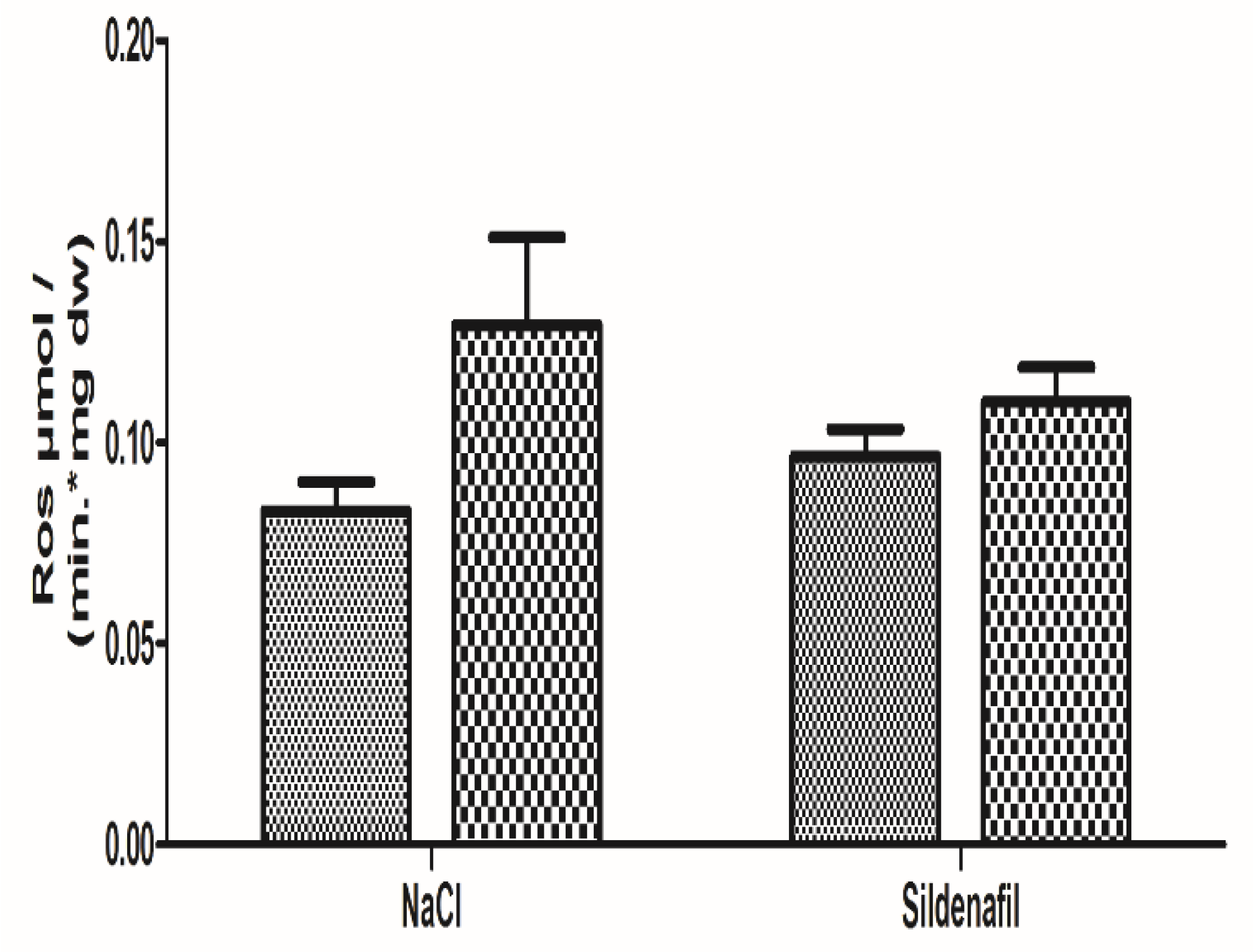 Antioxidants 08 00093 g004