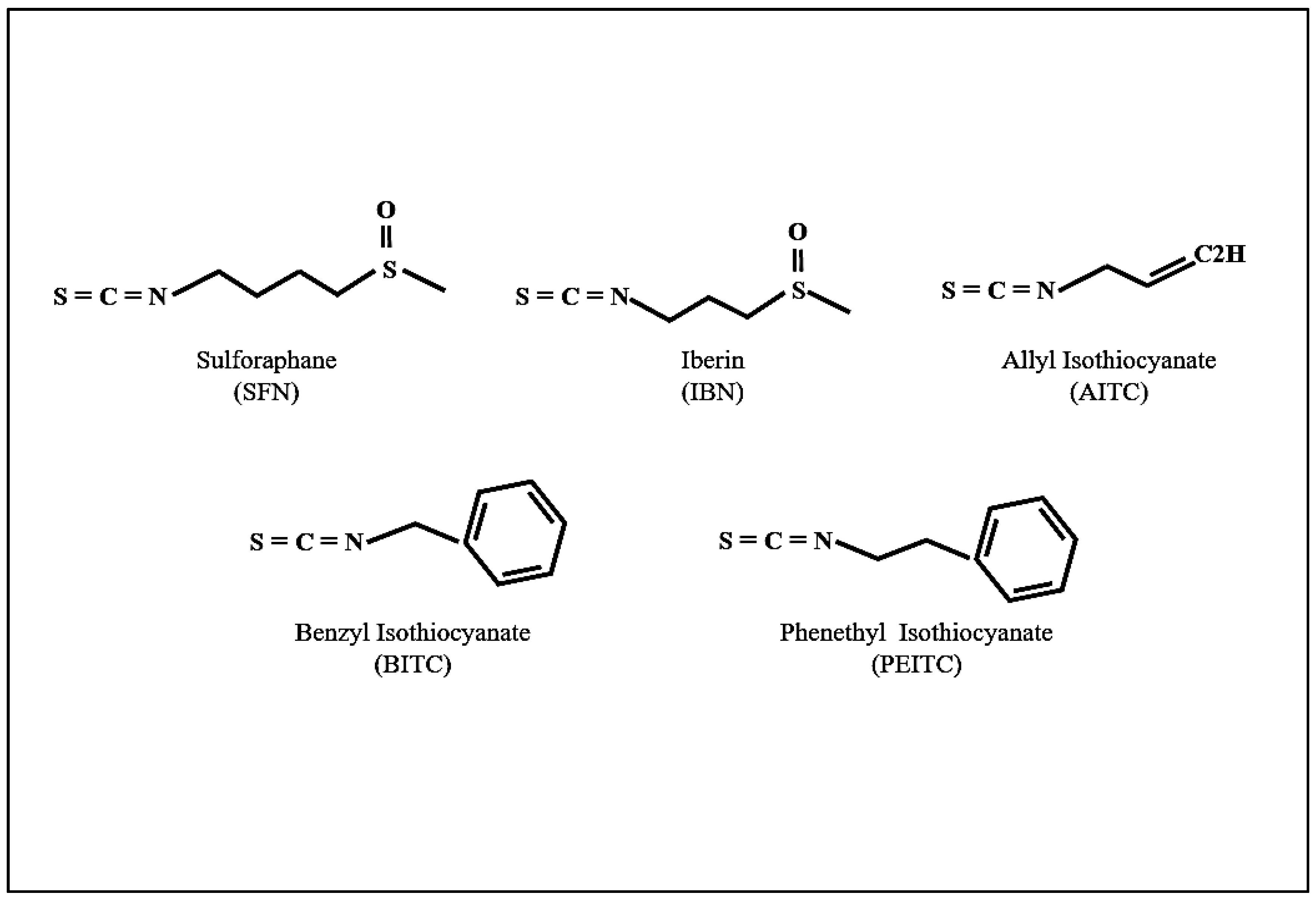 Antioxidants 08 00106 g001