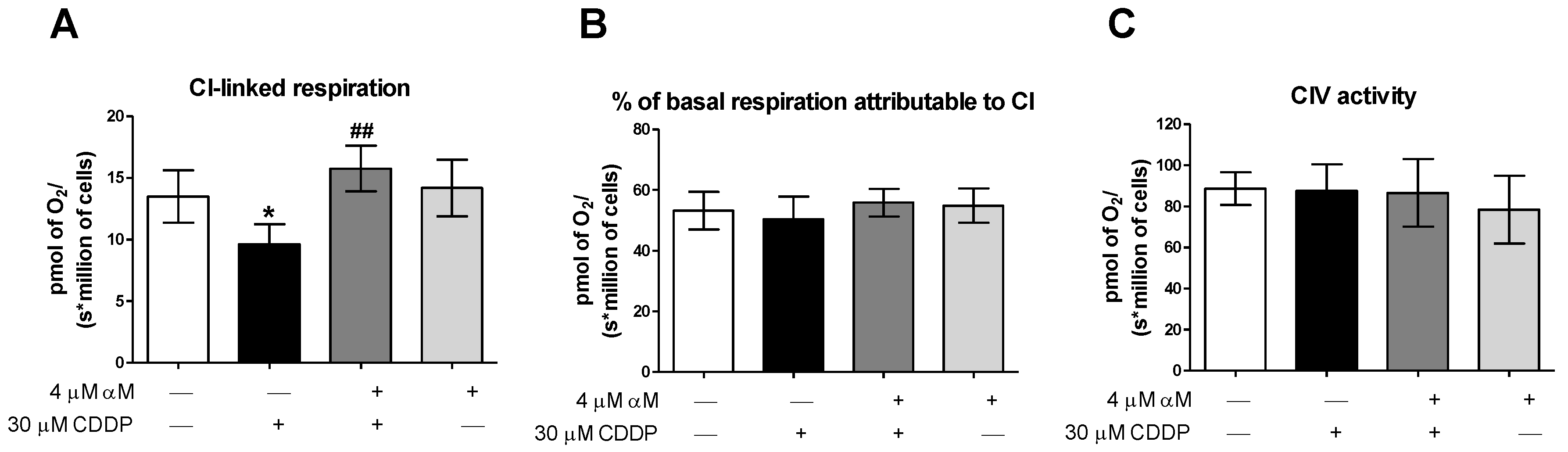 Antioxidants 08 00133 g004
