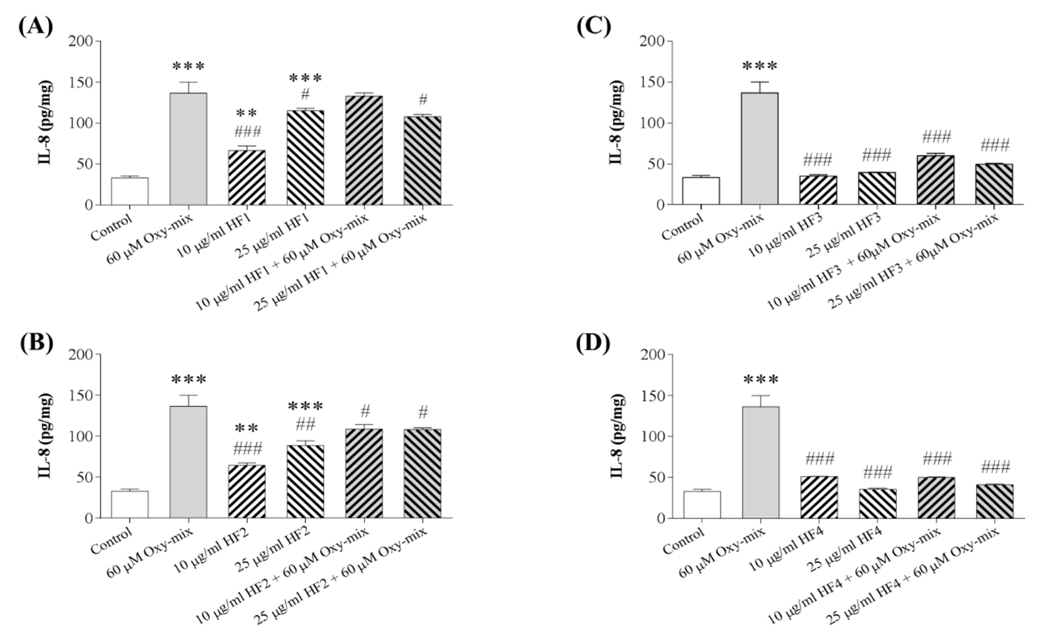 Antioxidants 08 00151 g004