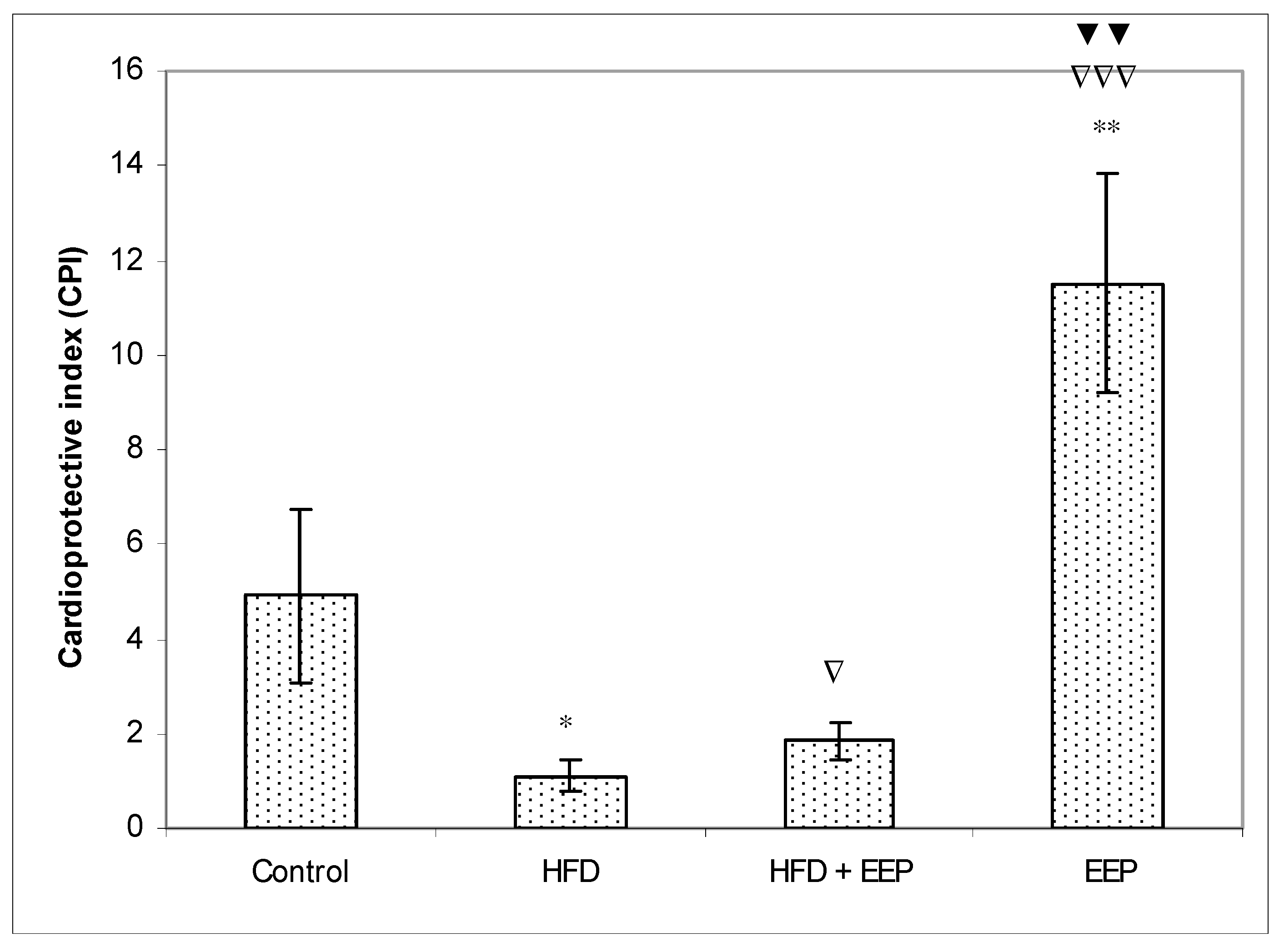 Antioxidants 08 00156 g008