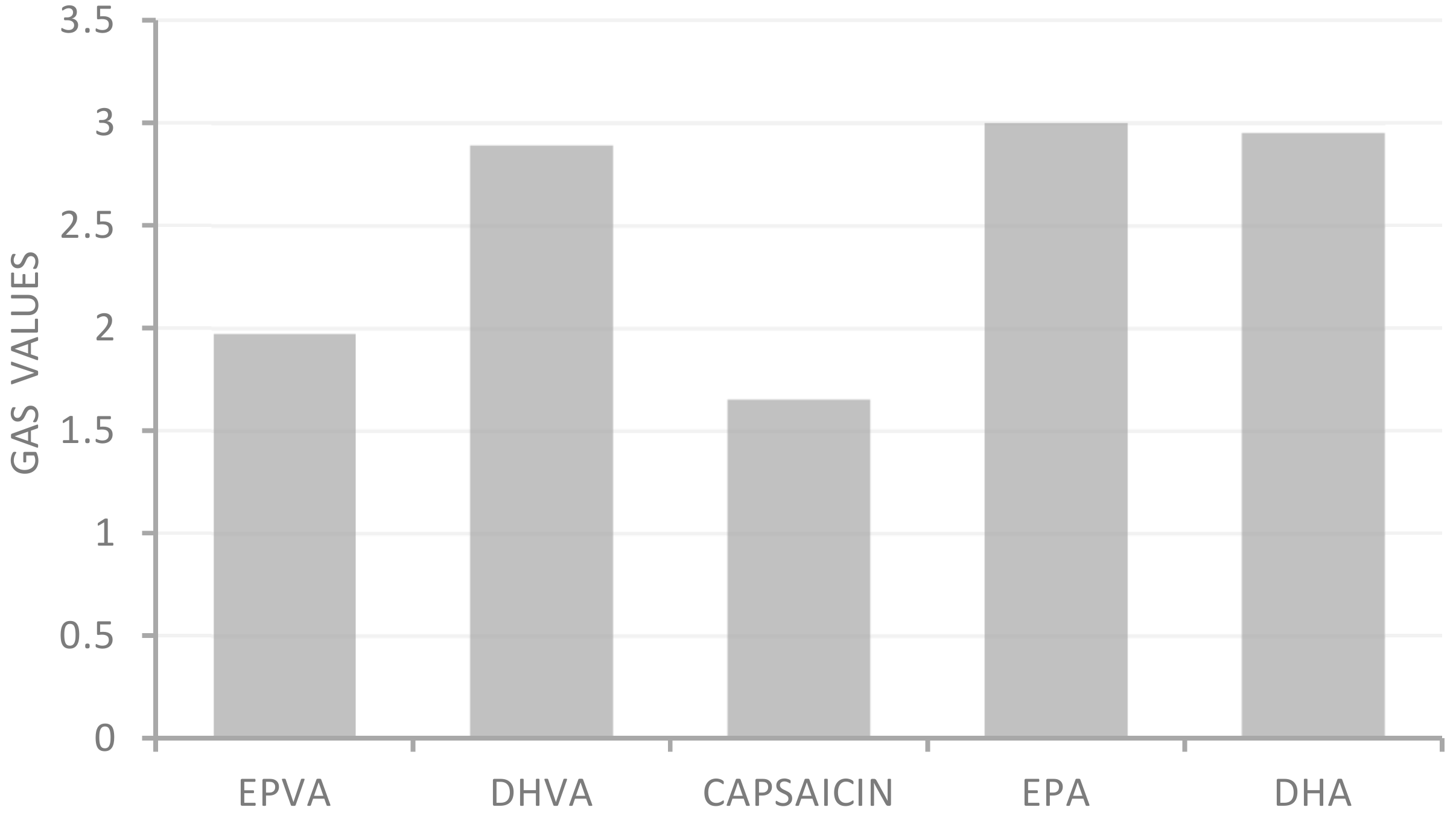 Antioxidants 08 00162 g002