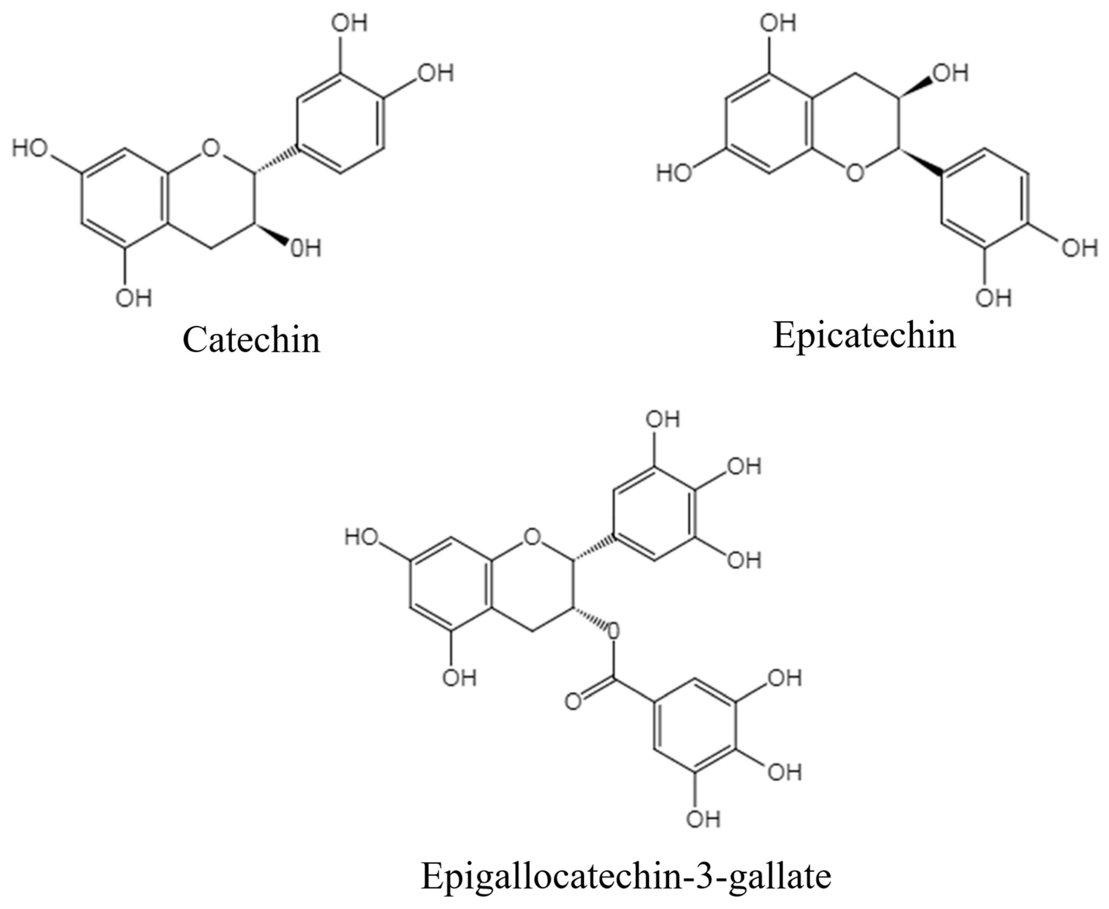 Antioxidants 08 00166 g001