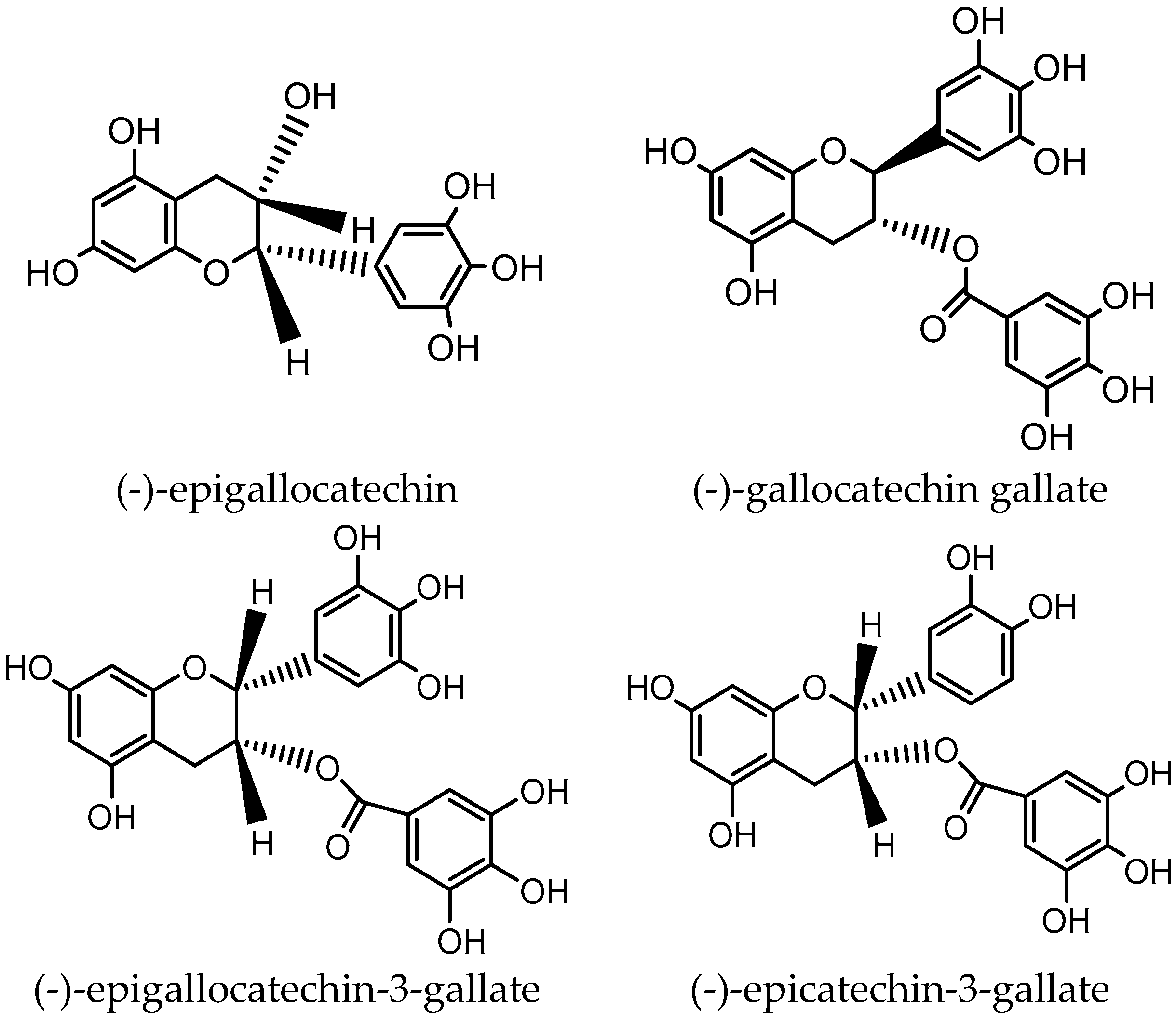 Antioxidants 08 00170 g001