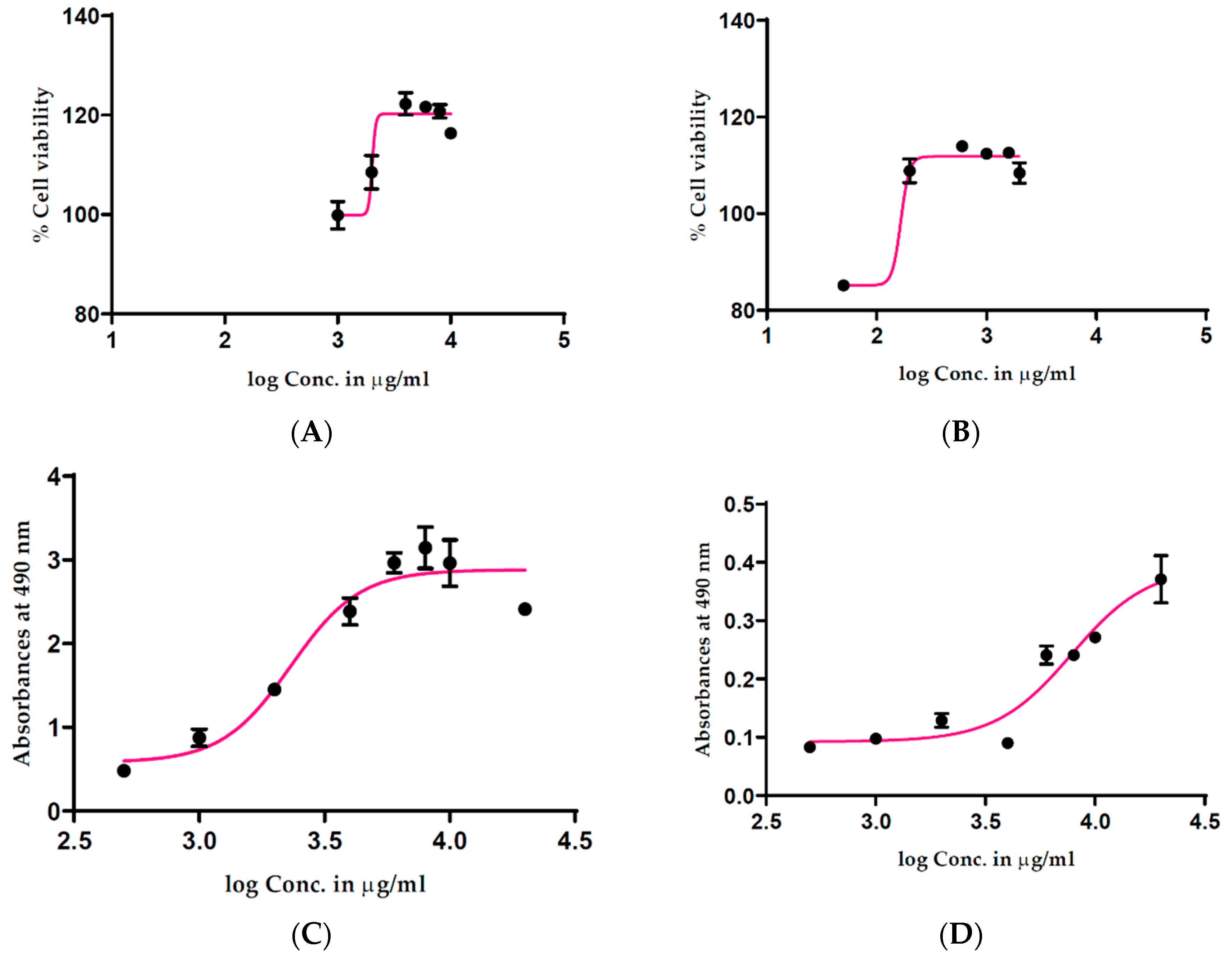 Antioxidants 08 00191 g001