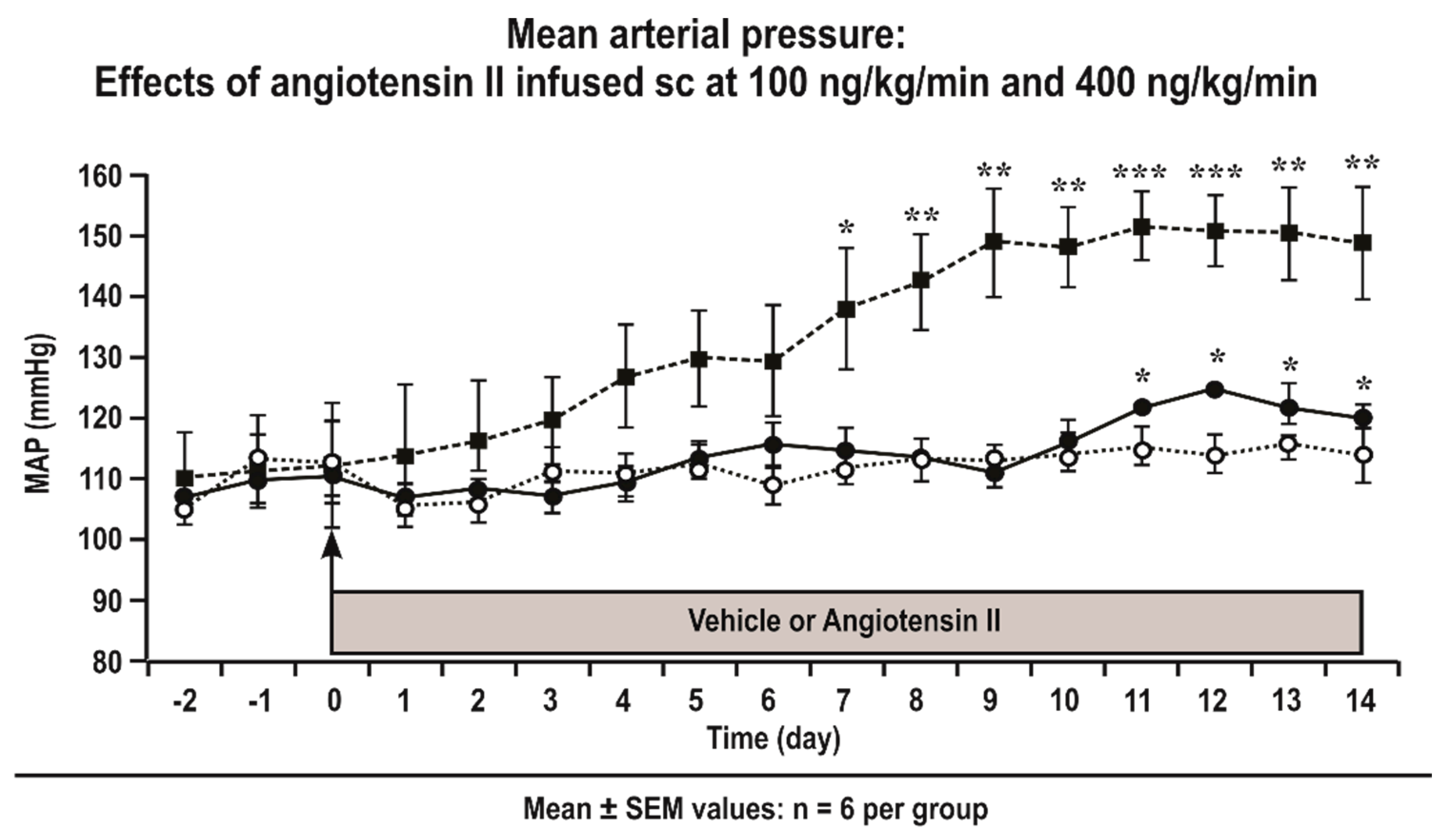 Antioxidants 08 00193 g001 Antioxidants 08 00193 g001