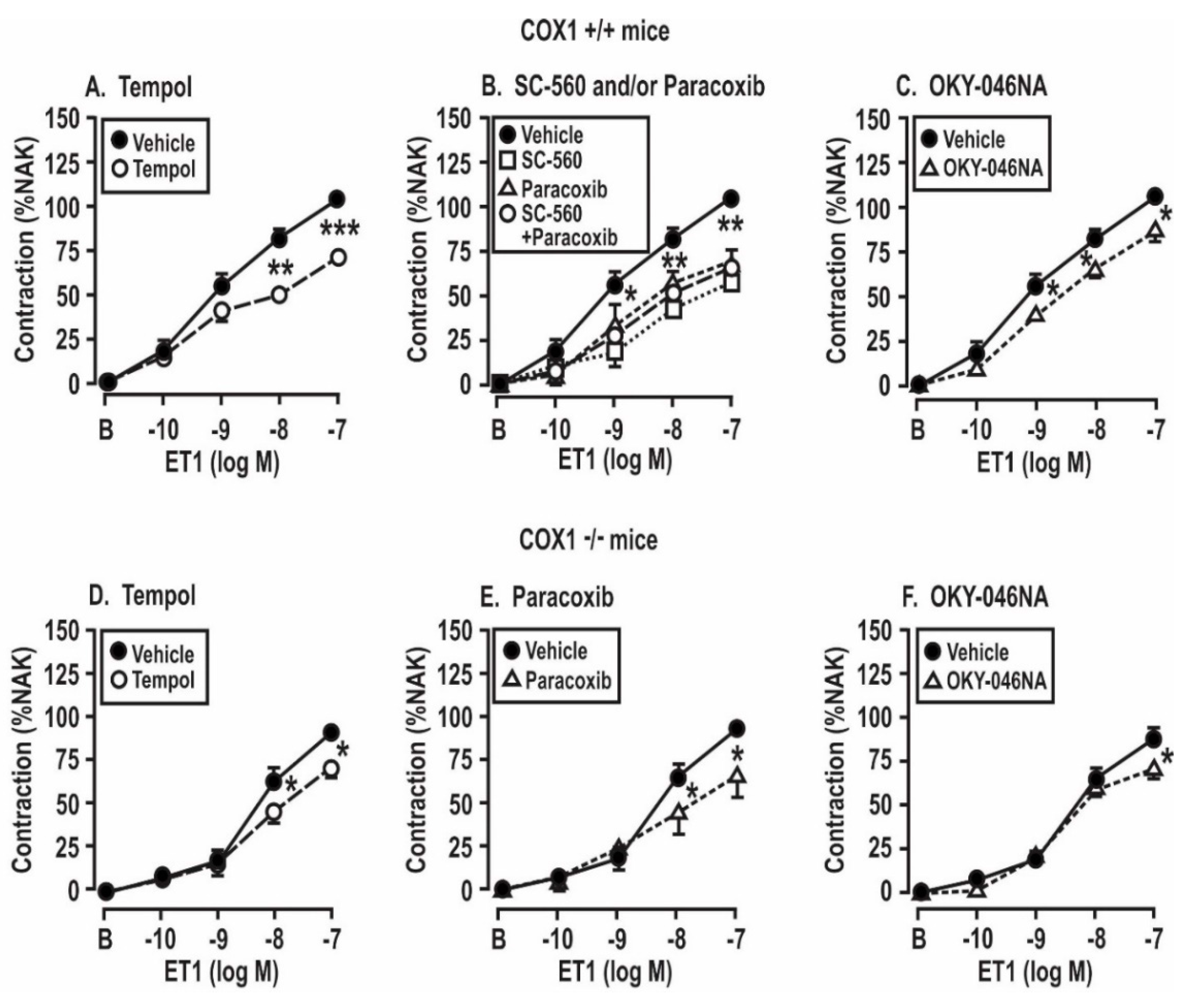 Antioxidants 08 00193 g005 Antioxidants 08 00193 g005