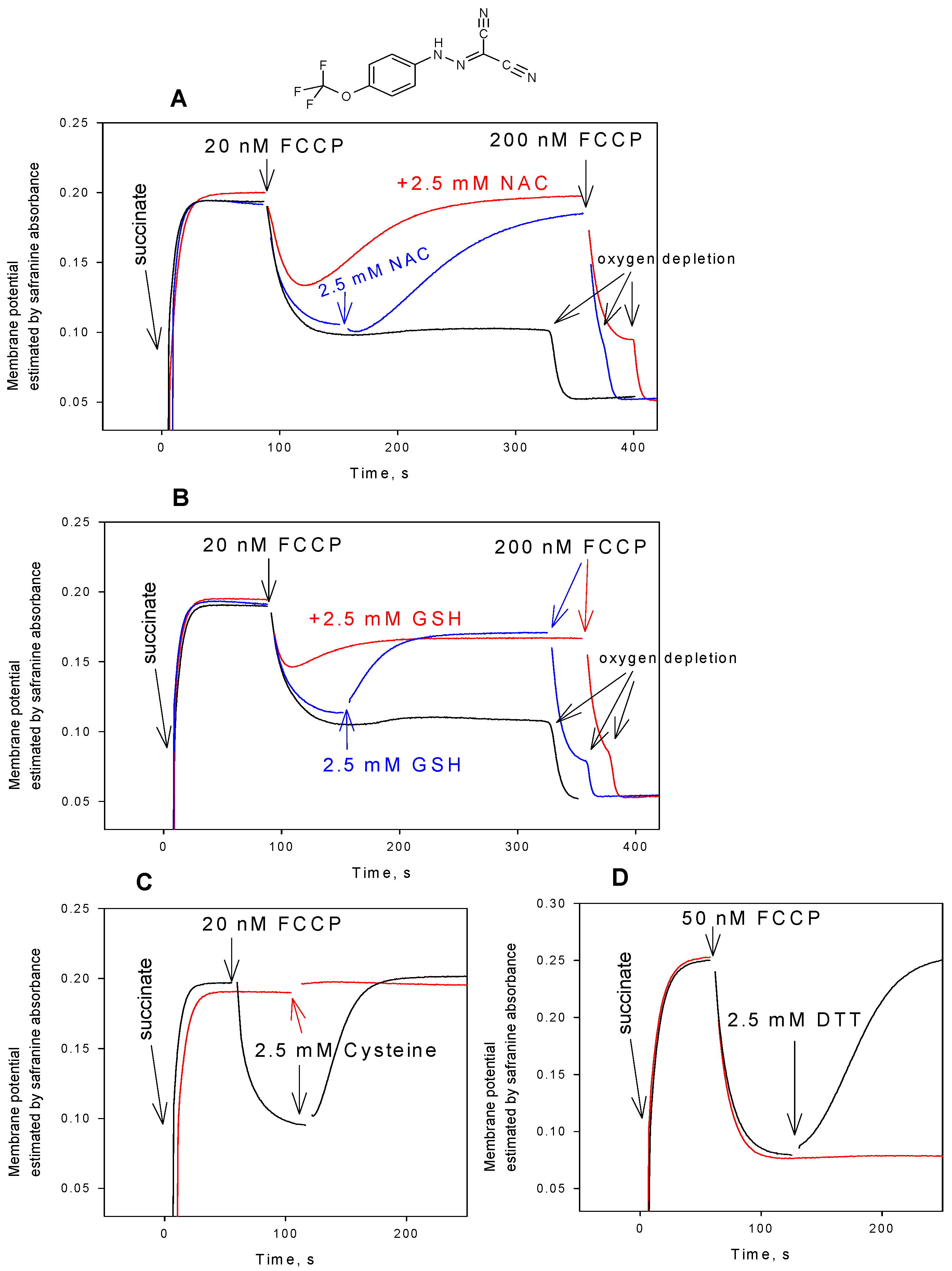 Antioxidants 08 00194 g001 Antioxidants 08 00194 g001