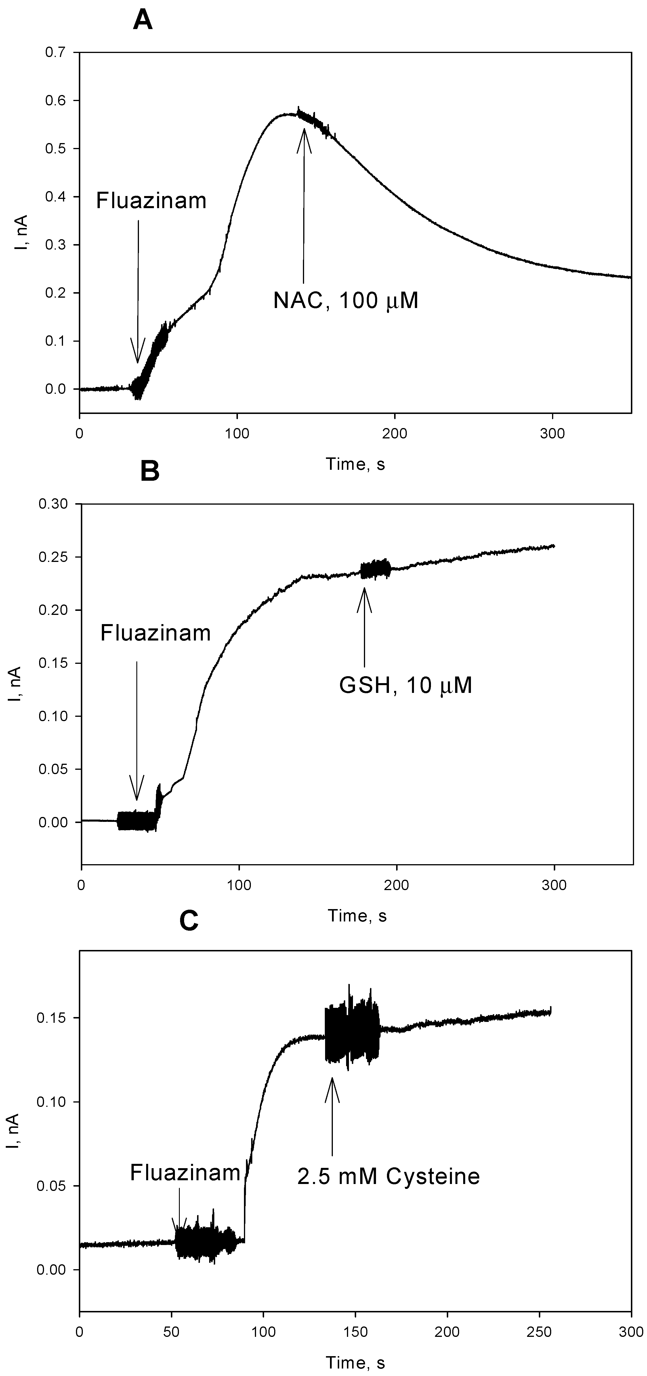 Antioxidants 08 00194 g009 Antioxidants 08 00194 g009