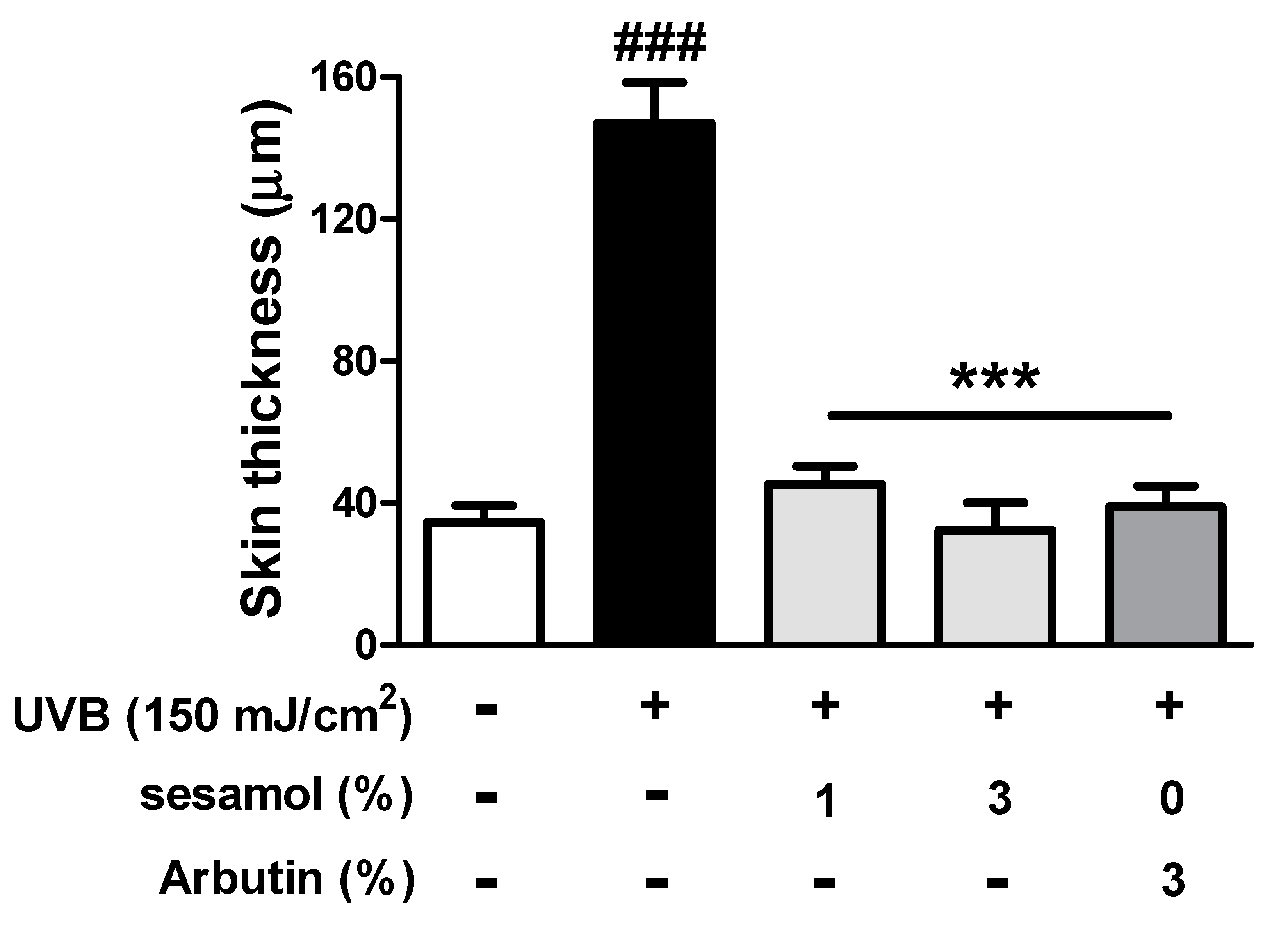 Antioxidants 08 00207 g007b Antioxidants 08 00207 g007b
