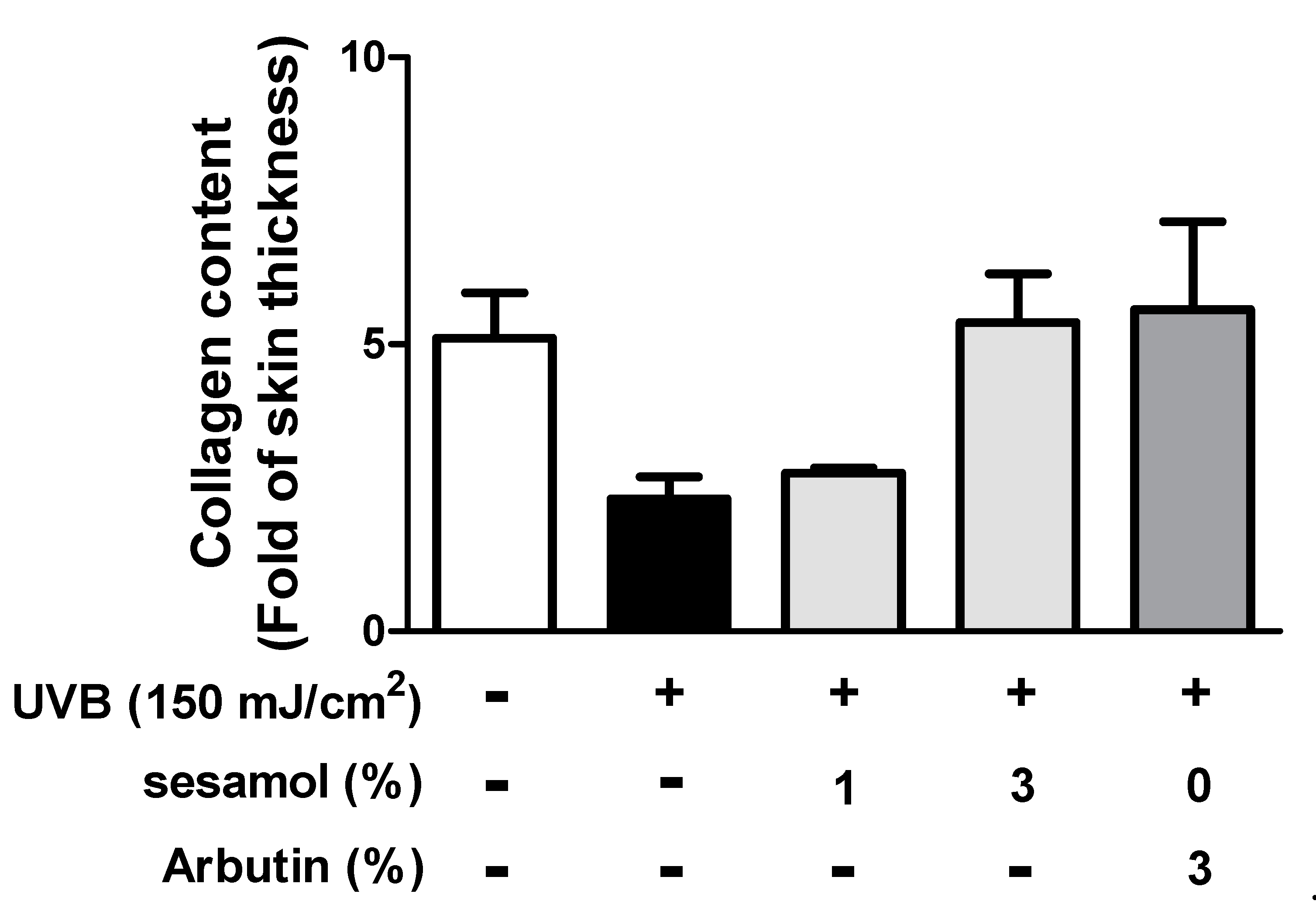 Antioxidants 08 00207 g008b Antioxidants 08 00207 g008b