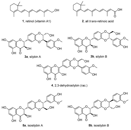 Antioxidants Special Issue Carotenoids