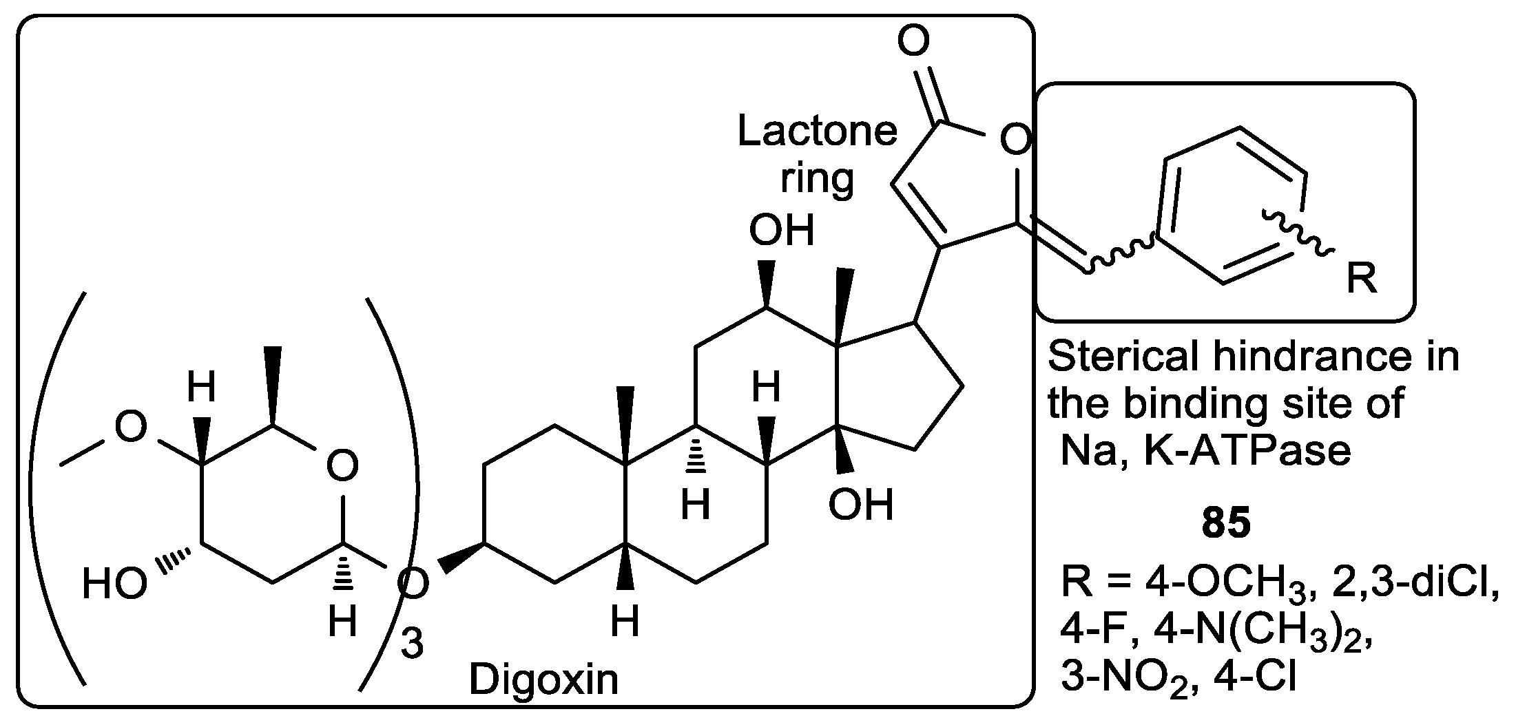 Antioxidants 08 00247 g032