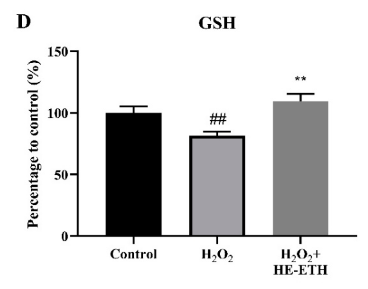 Antioxidants 08 00261 g005b