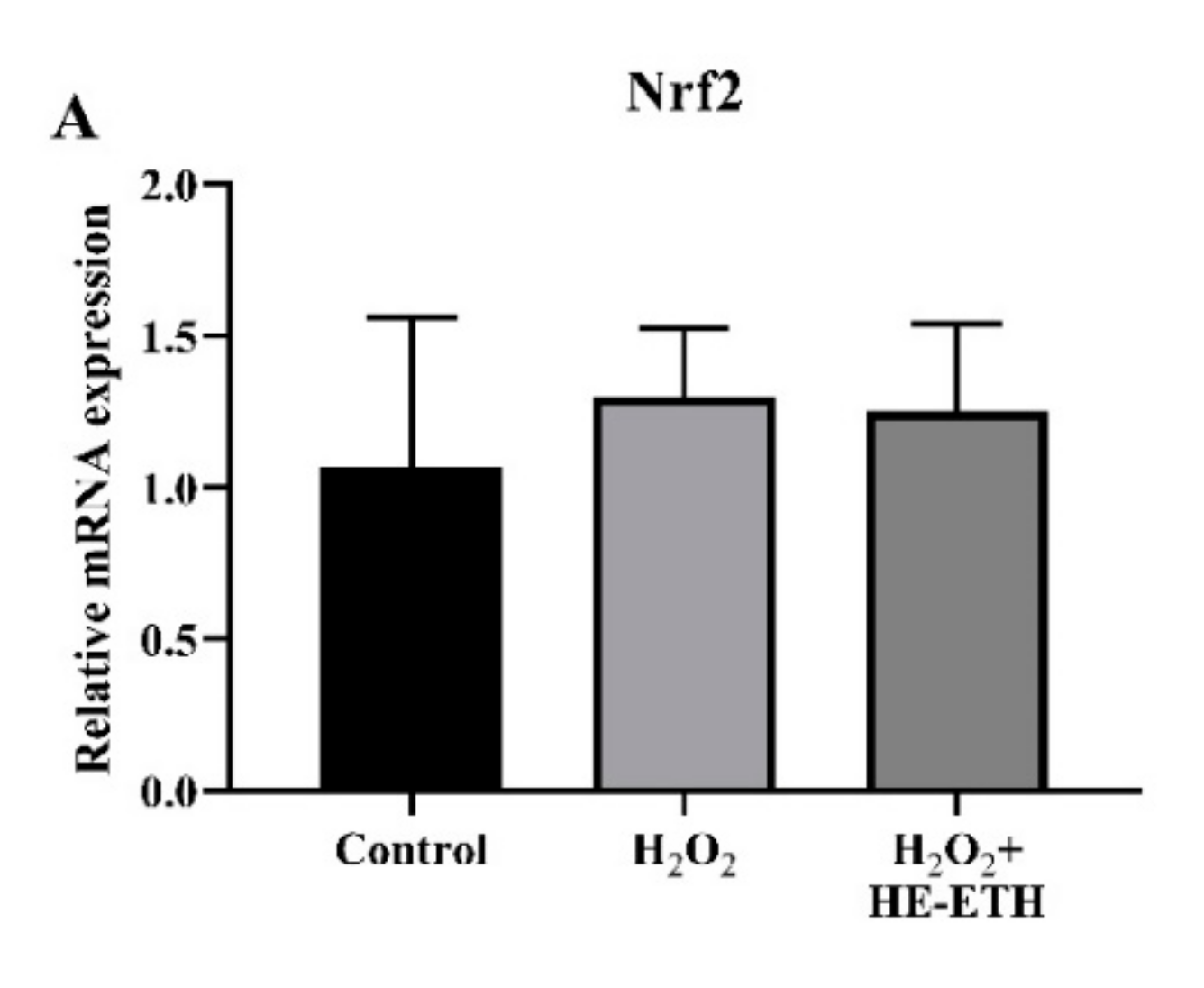 Antioxidants 08 00261 g008a