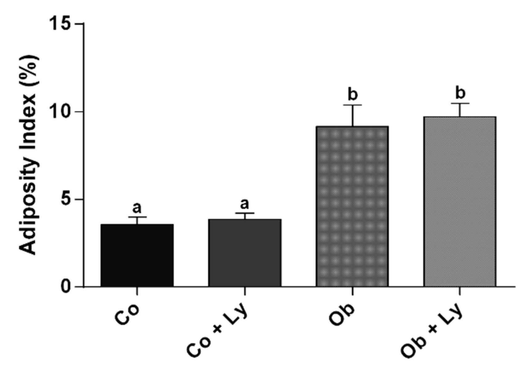 Antioxidants 08 00276 g001
