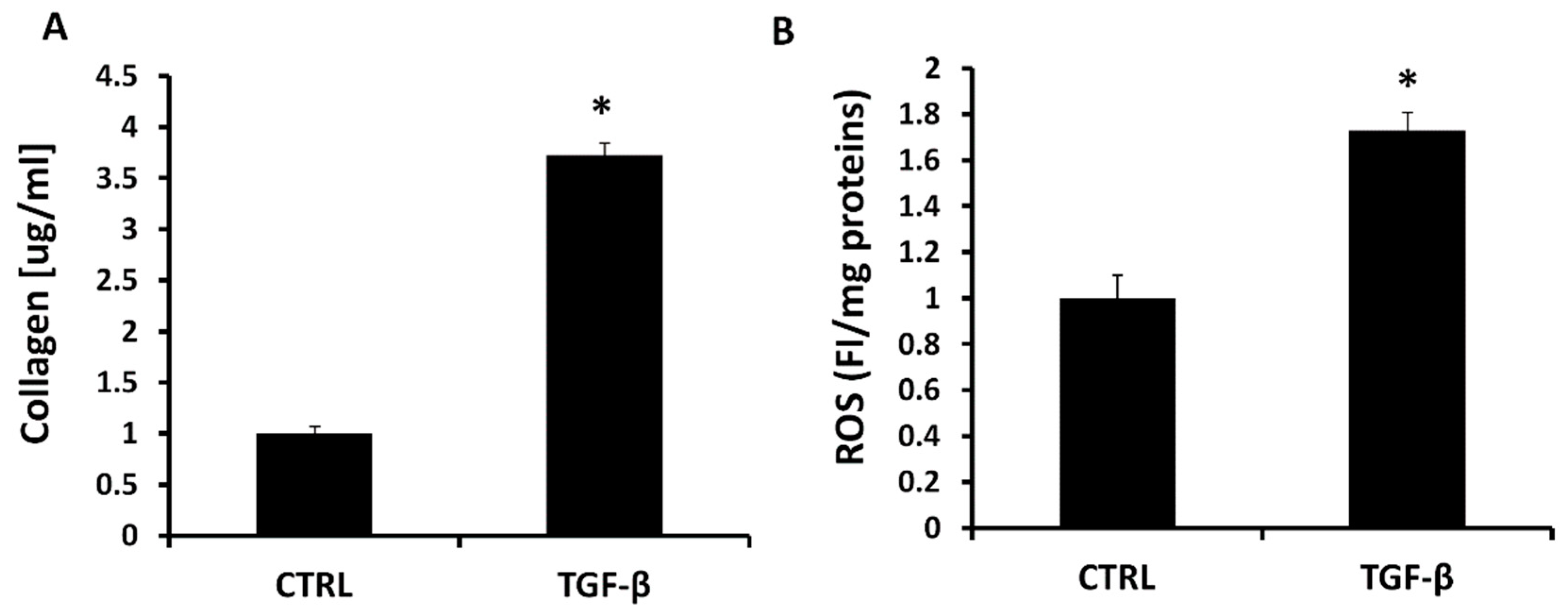 Antioxidants 08 00277 g003