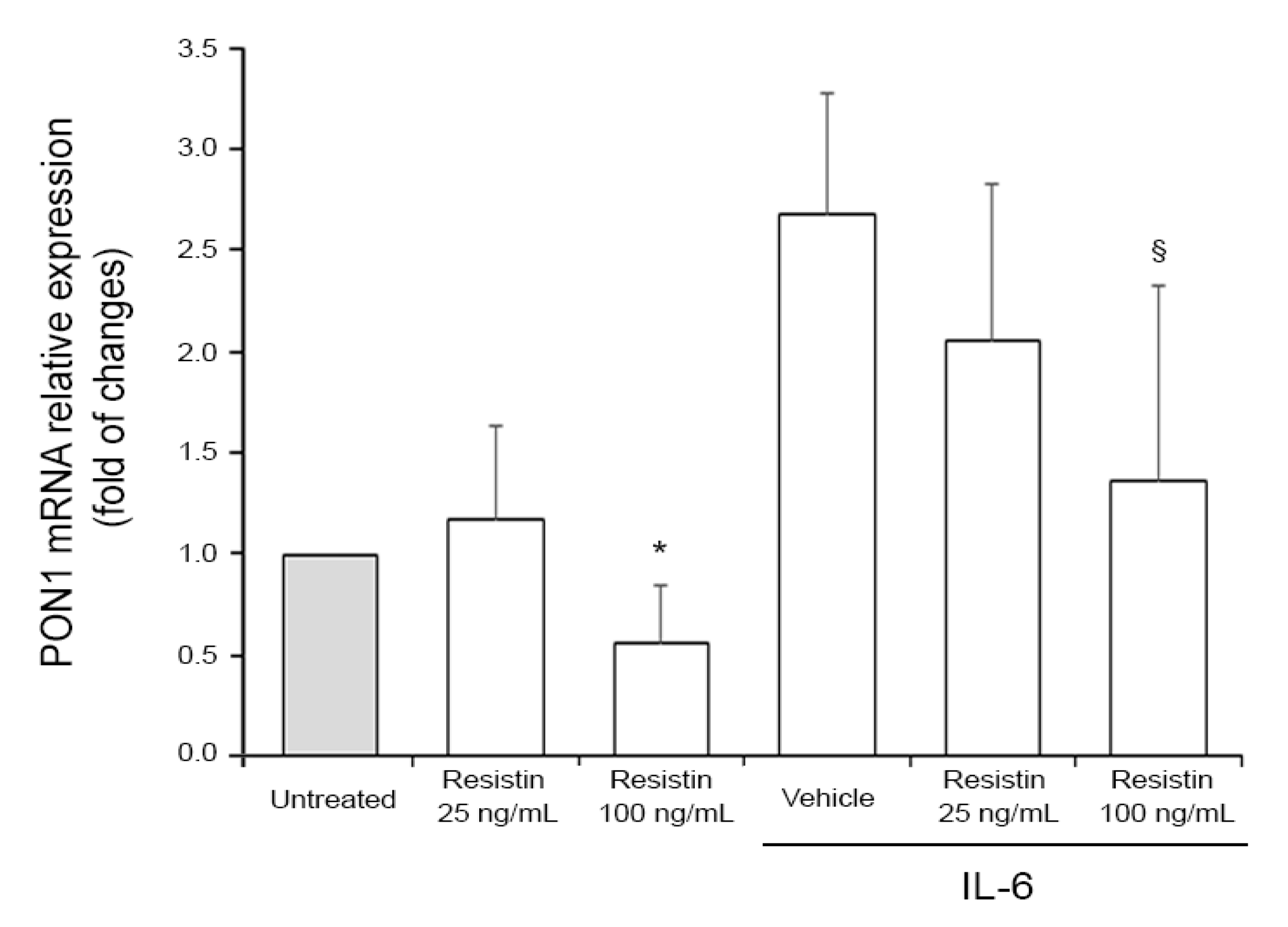 Antioxidants 08 00287 g001 Antioxidants 08 00287 g001