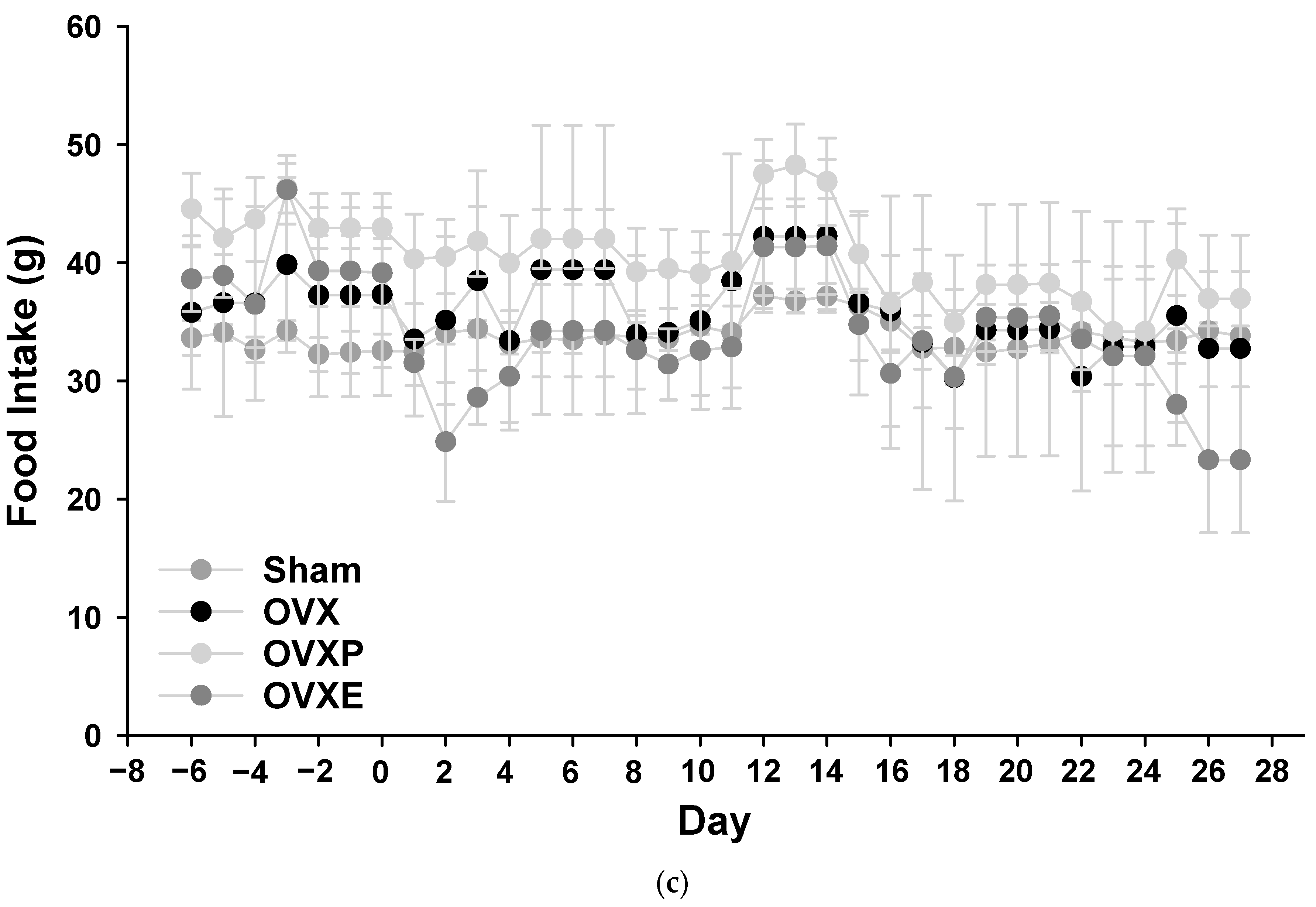 Antioxidants 08 00306 g002b