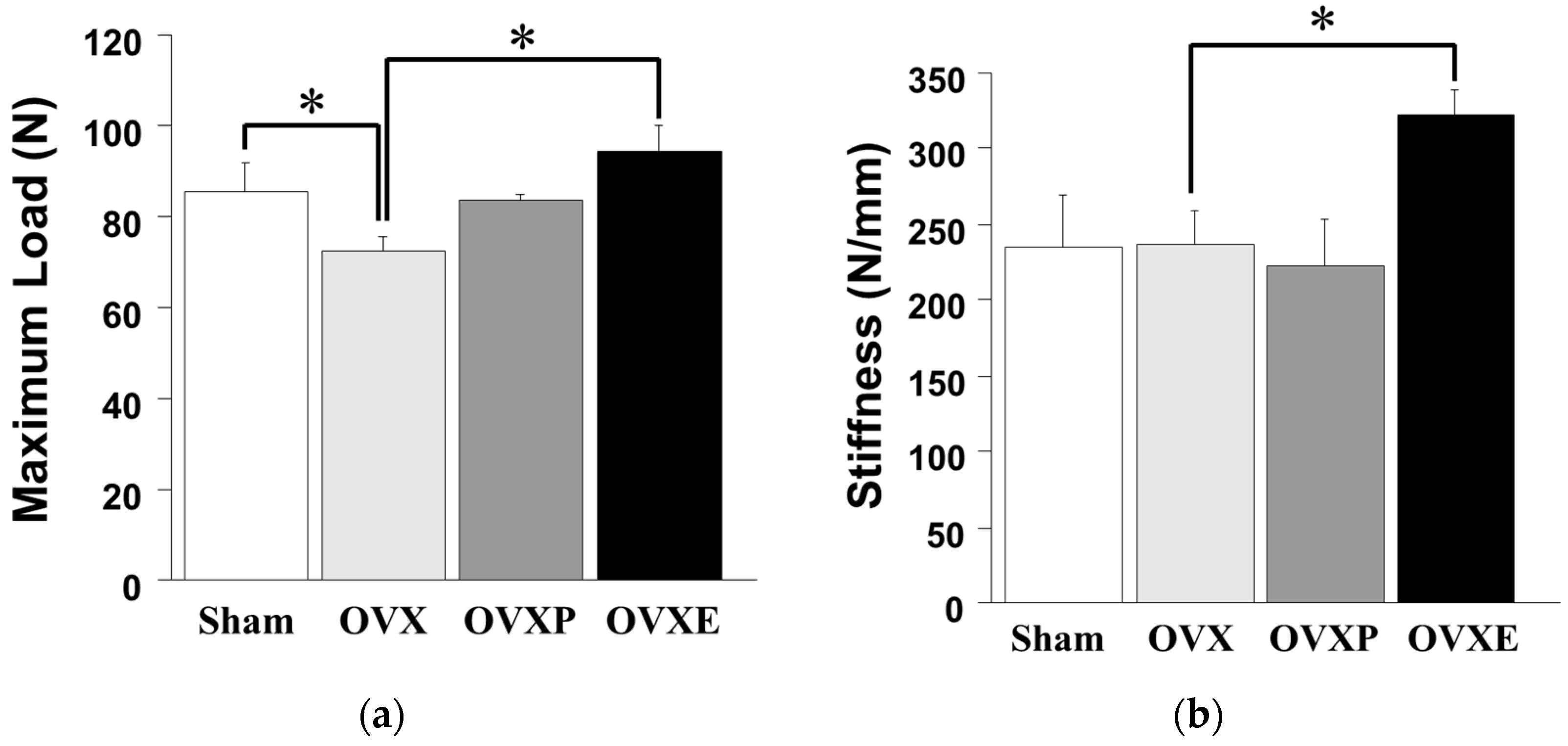 Antioxidants 08 00306 g003