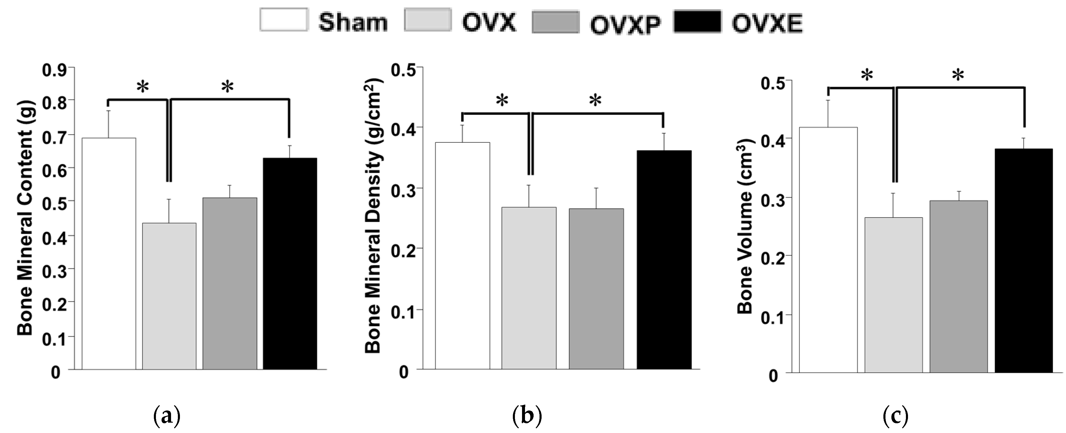 Antioxidants 08 00306 g005