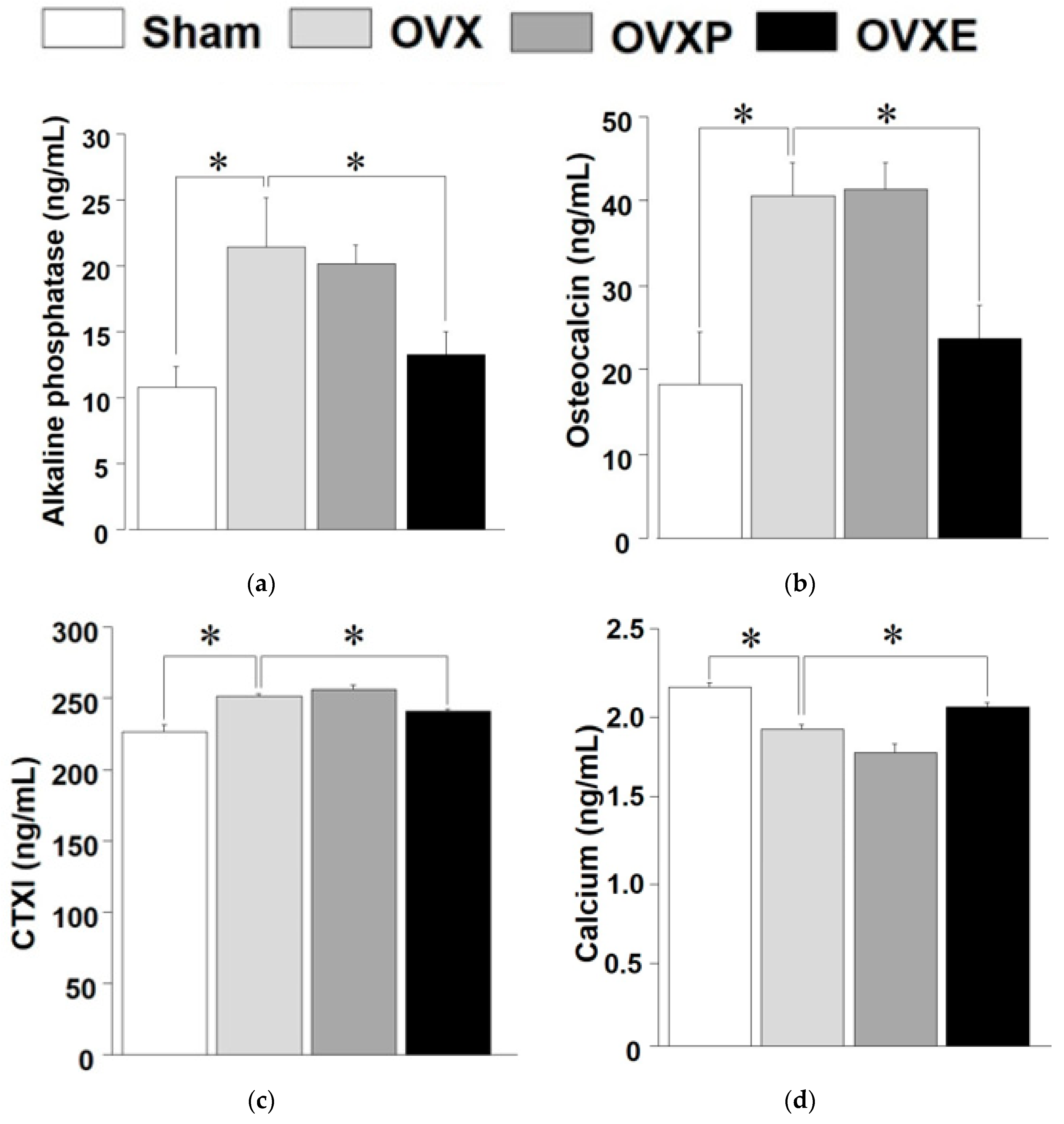 Antioxidants 08 00306 g007