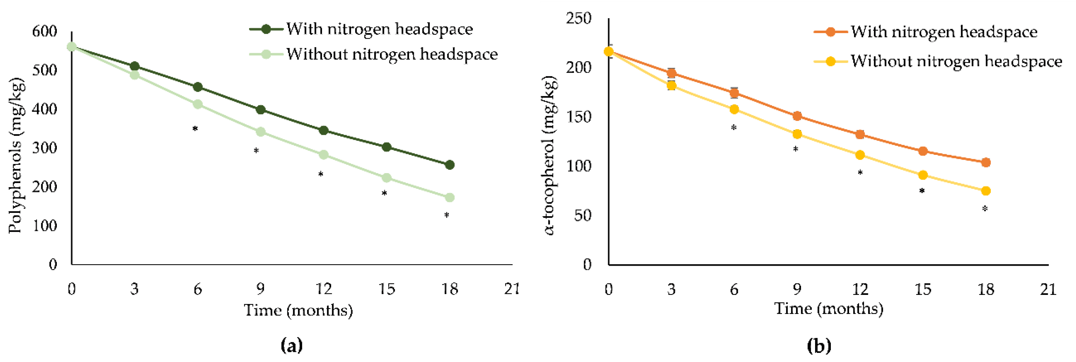 Antioxidants 08 00331 g001 Antioxidants 08 00331 g001