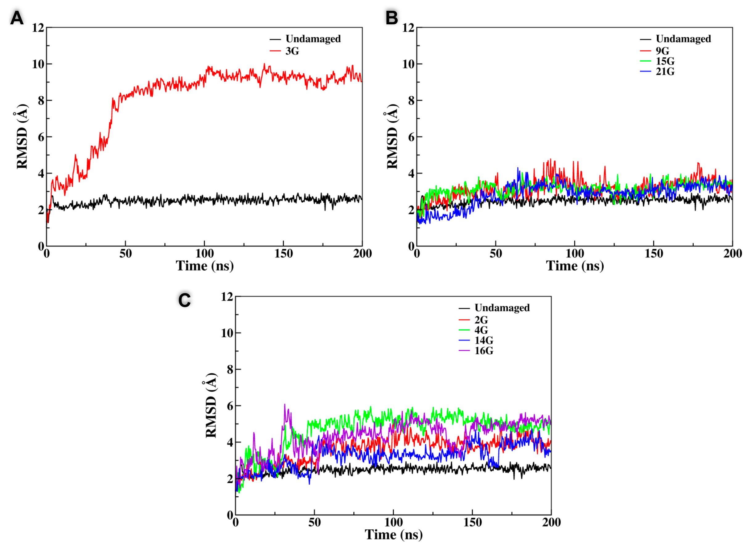 Antioxidants 08 00337 g003 Antioxidants 08 00337 g003