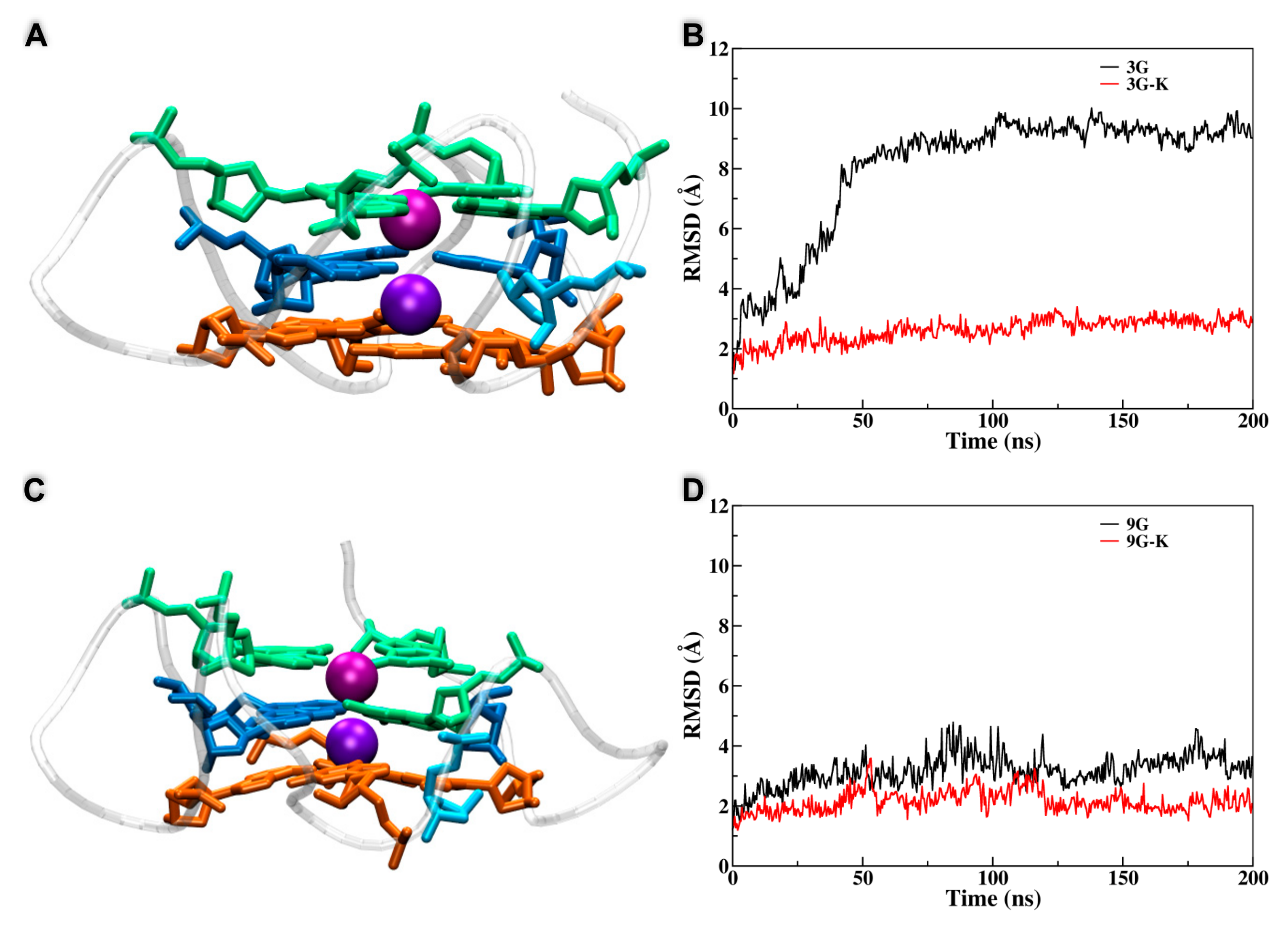 Antioxidants 08 00337 g005 Antioxidants 08 00337 g005