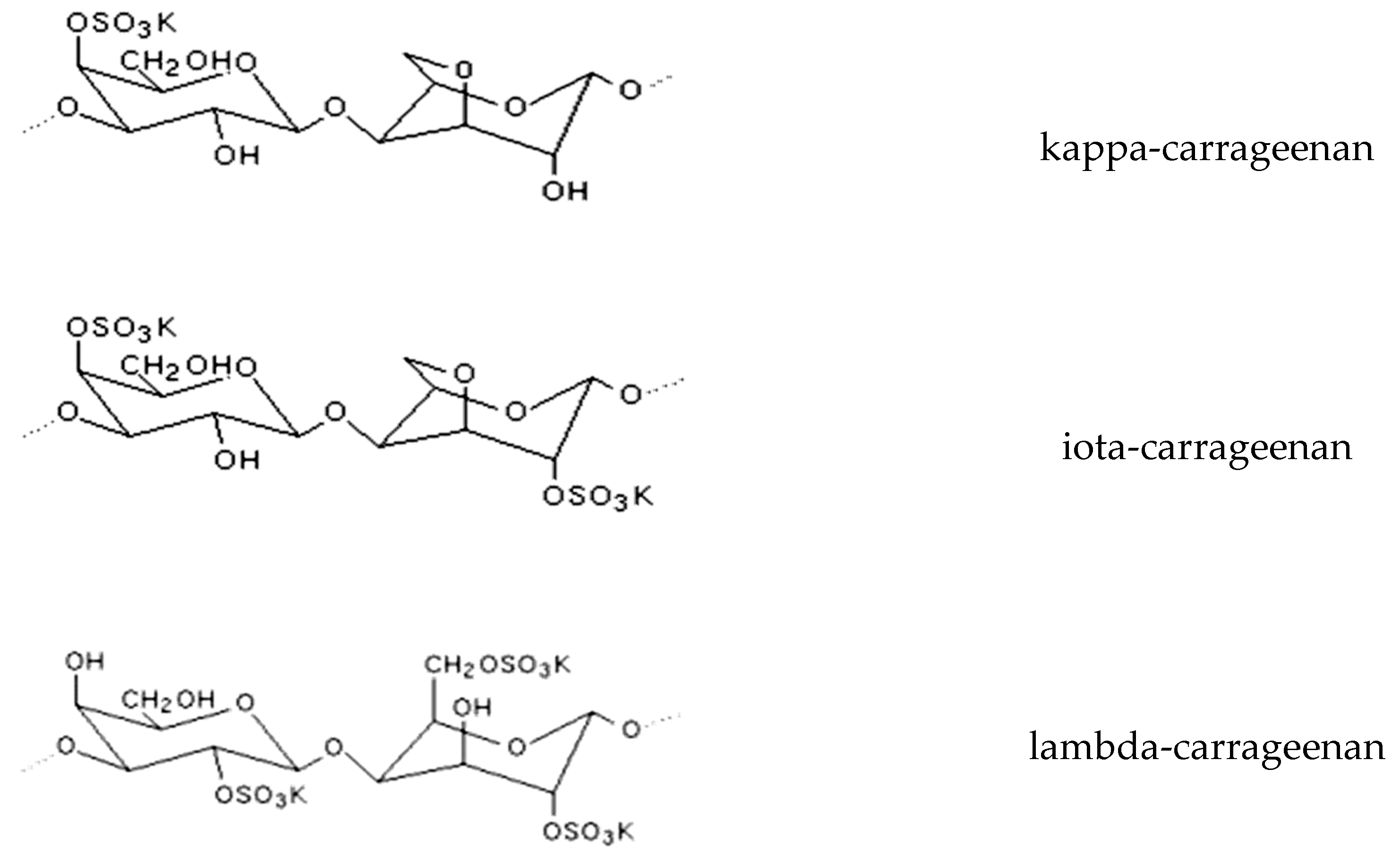 Antioxidants 08 00406 g001