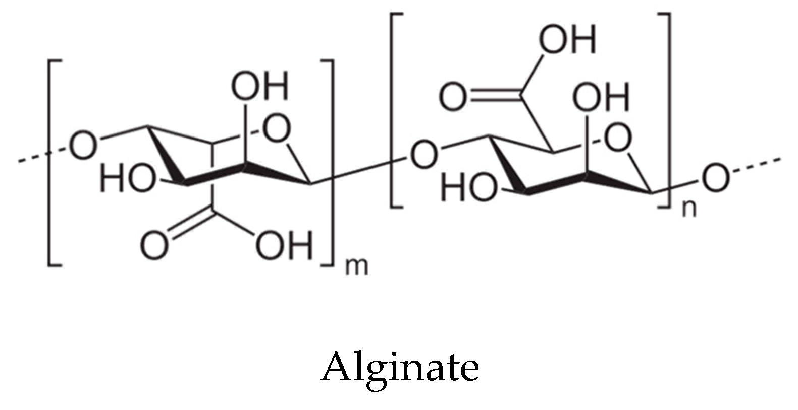 Antioxidants 08 00406 g003